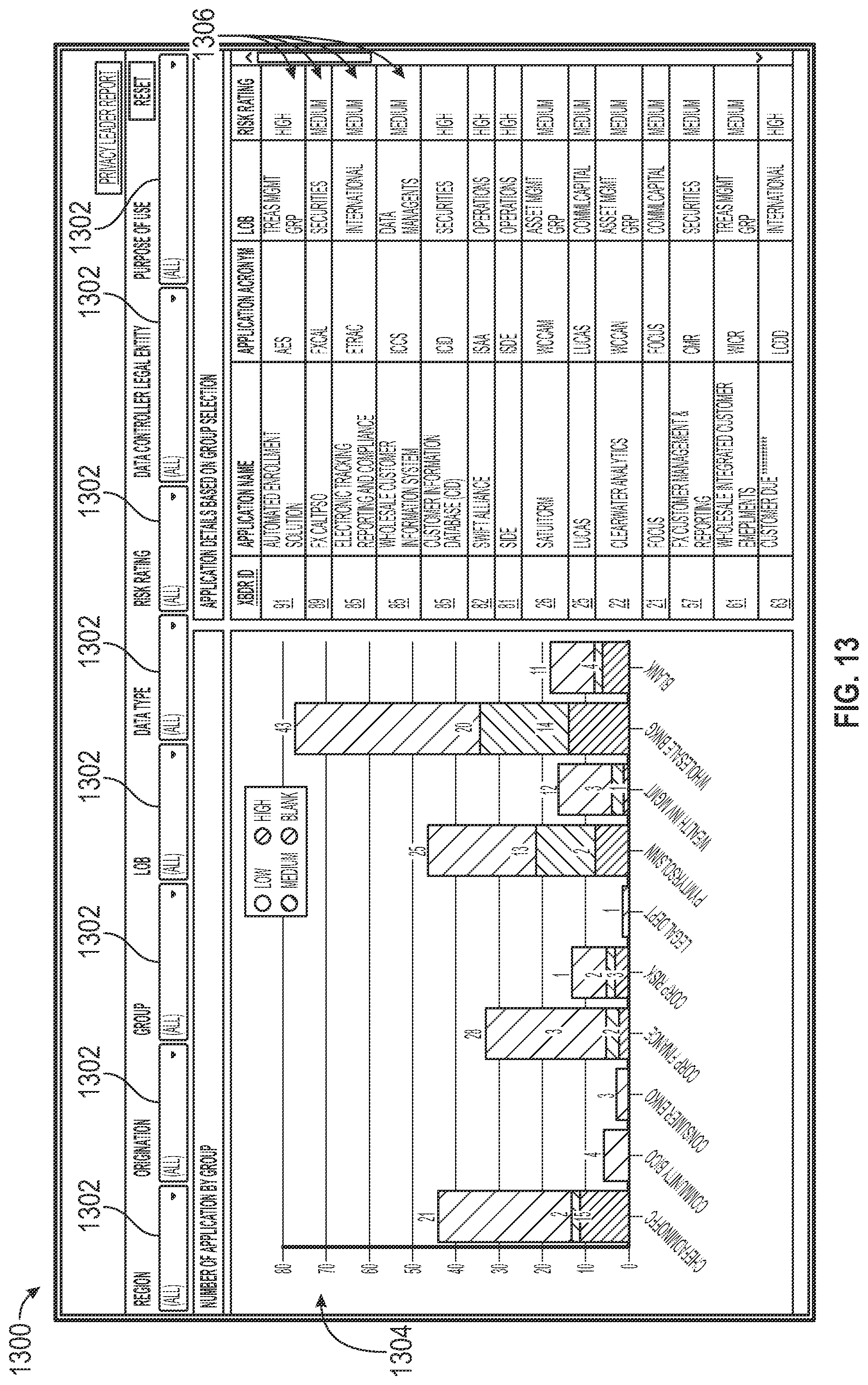 Patent US12314434 Figure 14 – Systems and methods for managing the processing of customer information within a global enterprise