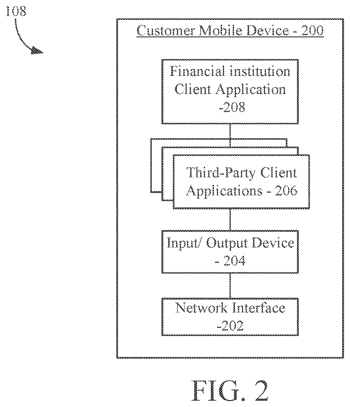 Patent US12314435 Figure 2 – Control tower for defining access permissions based on data type