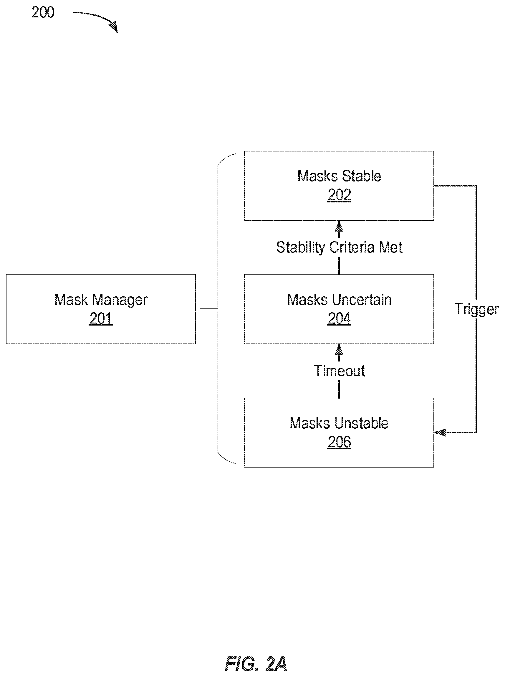 Patent US12314436 Figure 3 – Video masking of sensitive information