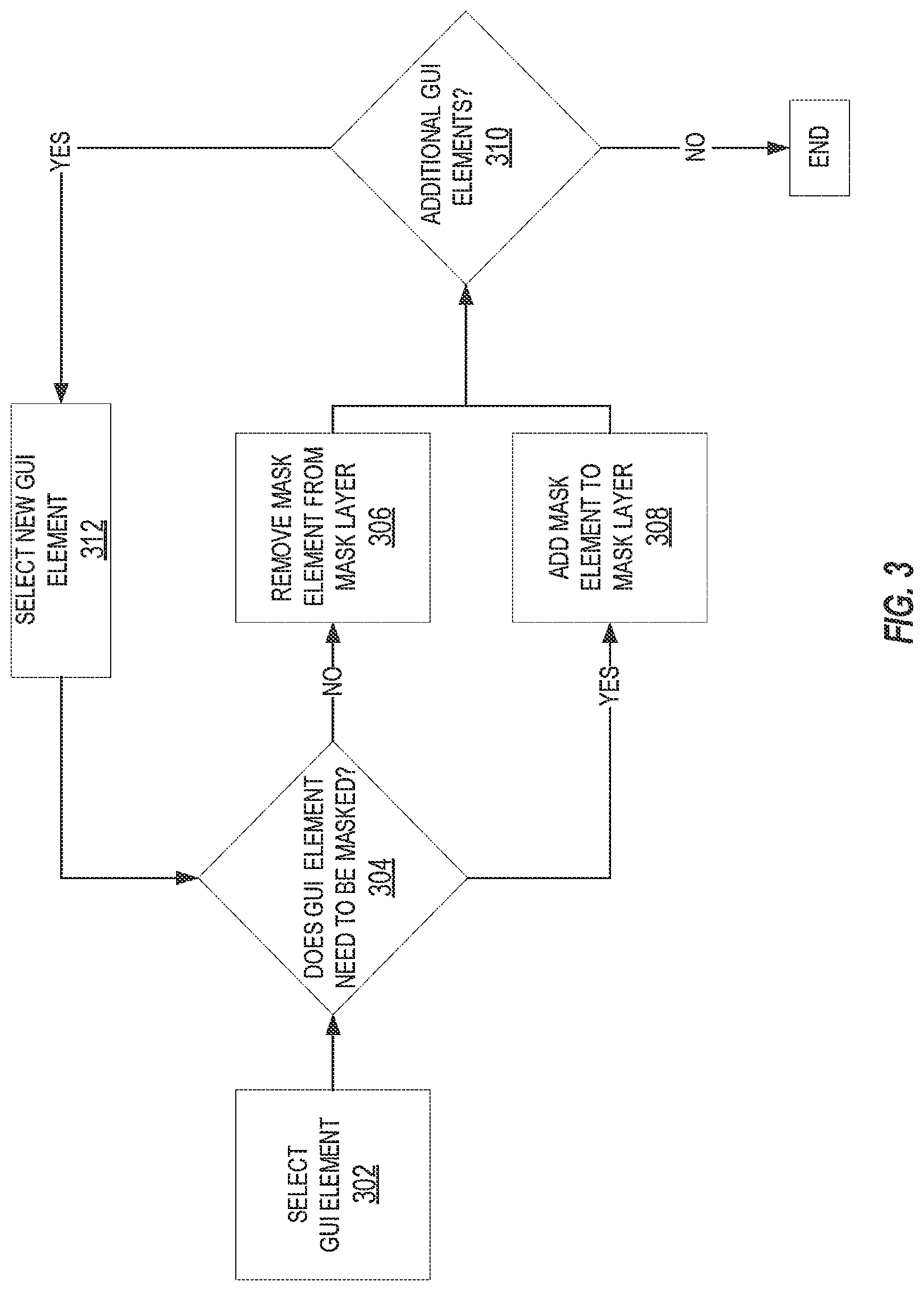 Patent US12314436 Figure 5 – Video masking of sensitive information