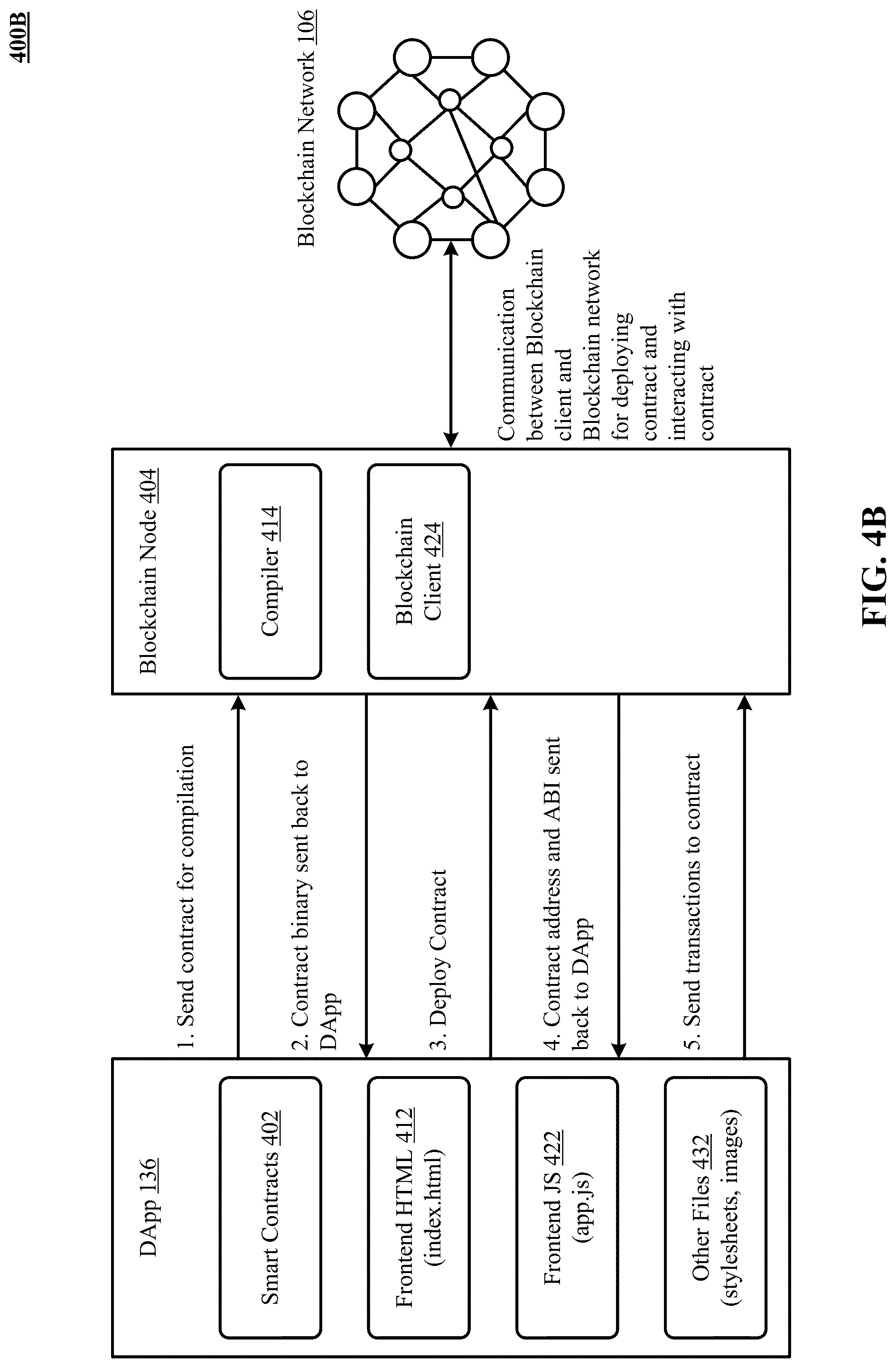 Patent US12314437 Figure 10 – Secure messaging in a machine learning blockchain network