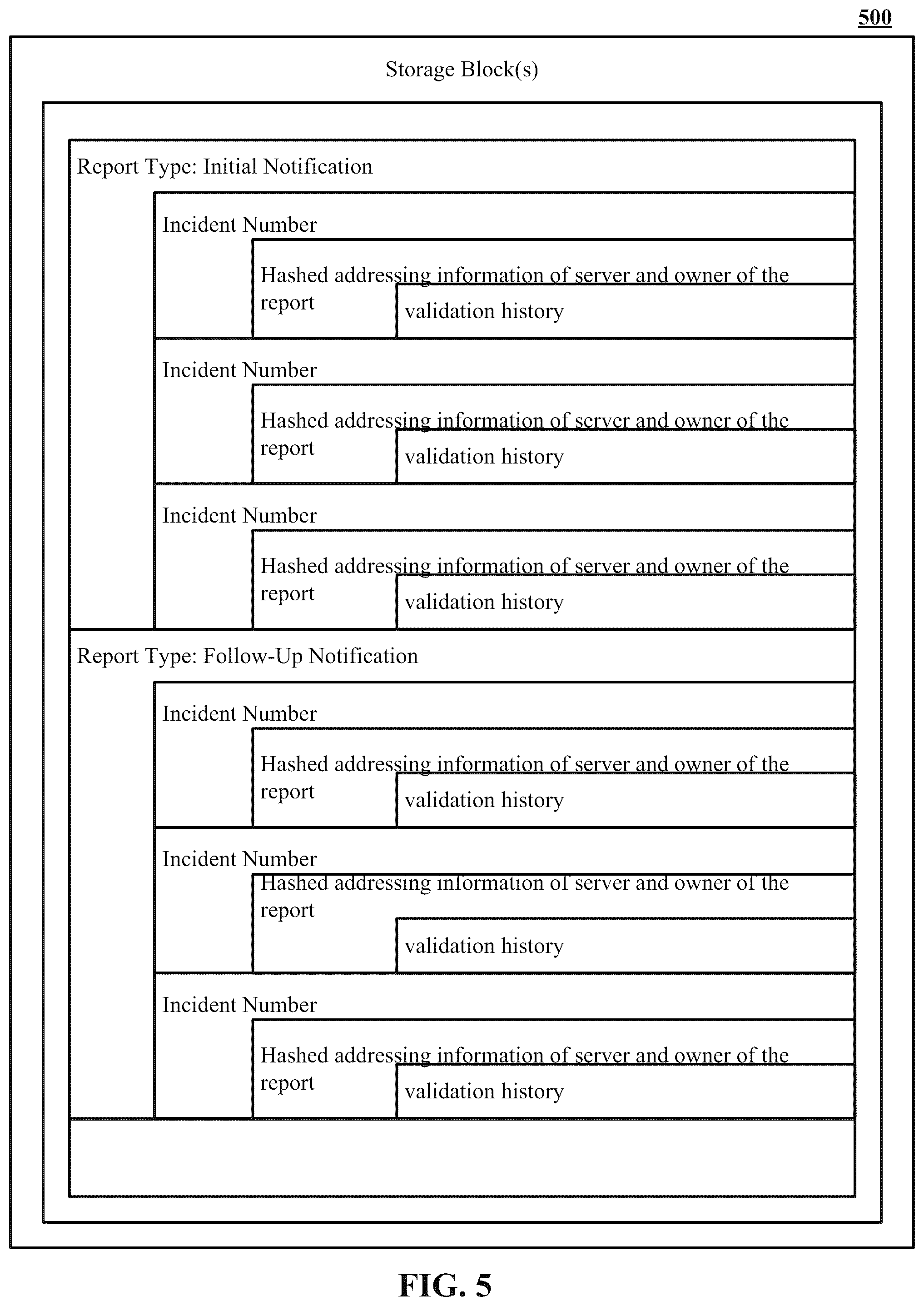 Patent US12314437 Figure 11 – Secure messaging in a machine learning blockchain network