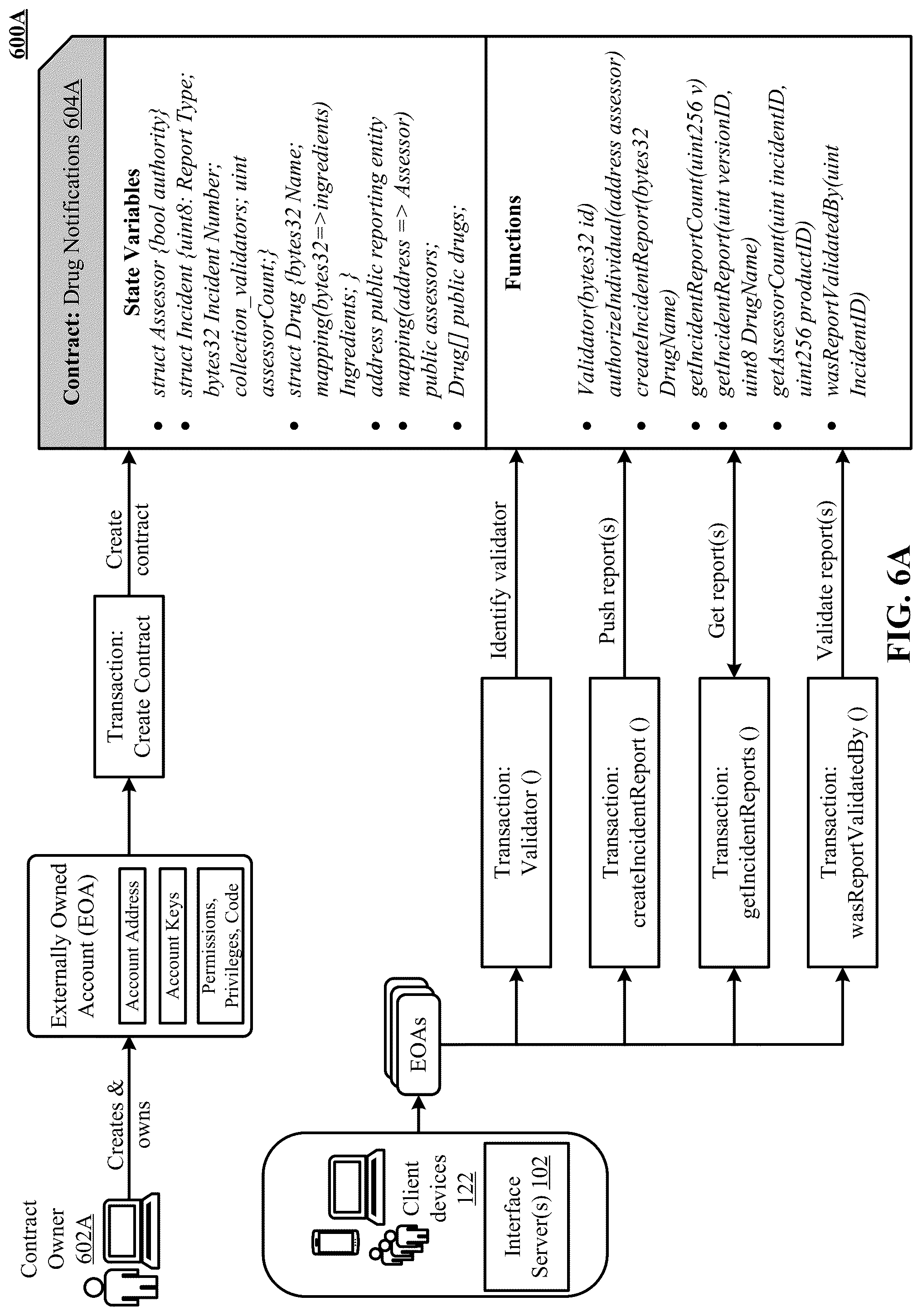 Patent US12314437 Figure 12 – Secure messaging in a machine learning blockchain network