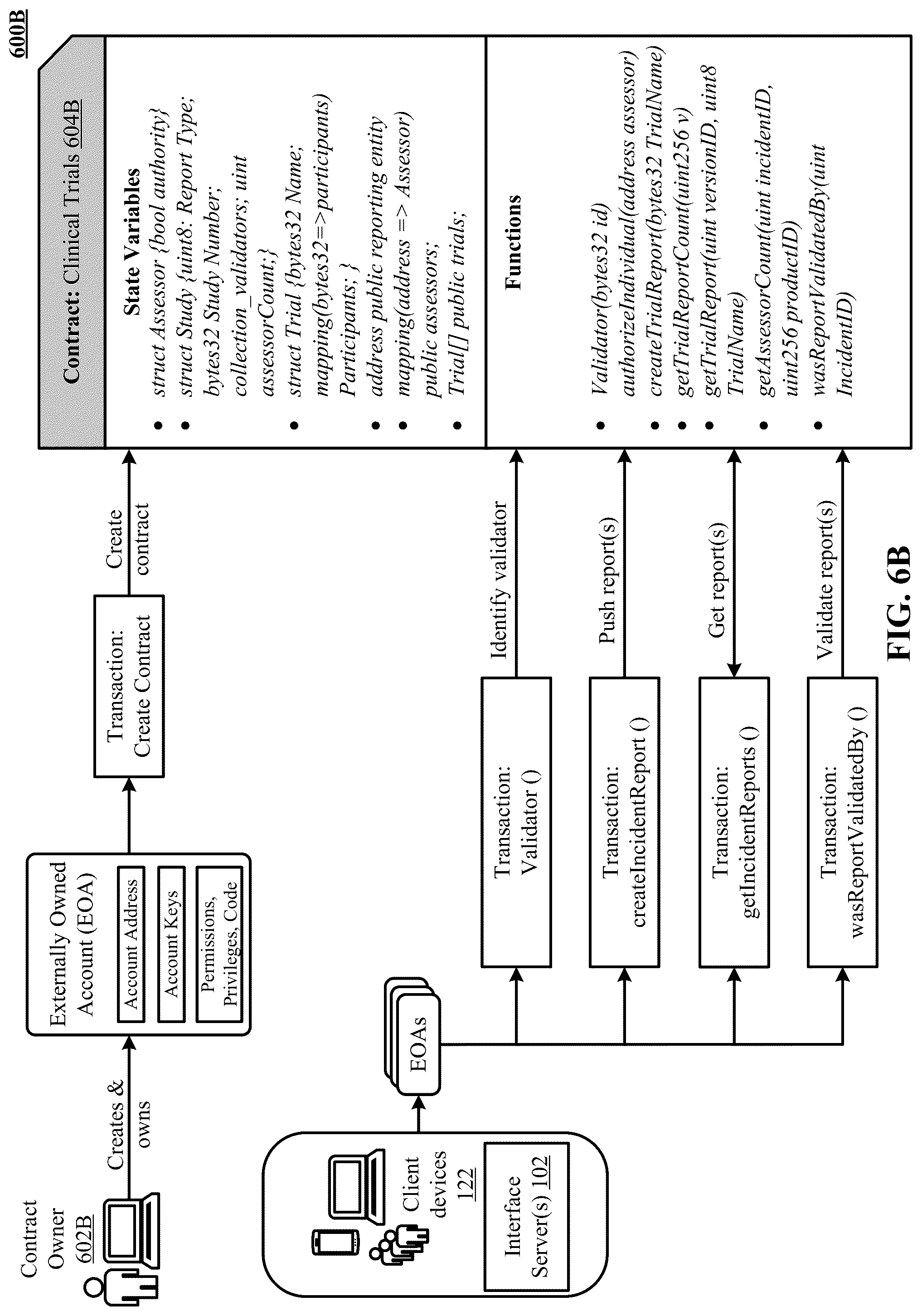 Patent US12314437 Figure 13 – Secure messaging in a machine learning blockchain network