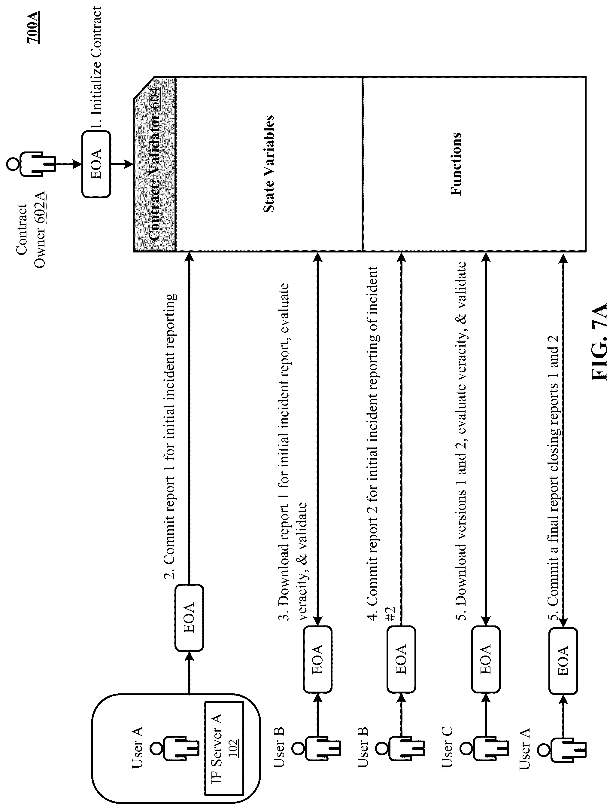 Patent US12314437 Figure 14 – Secure messaging in a machine learning blockchain network