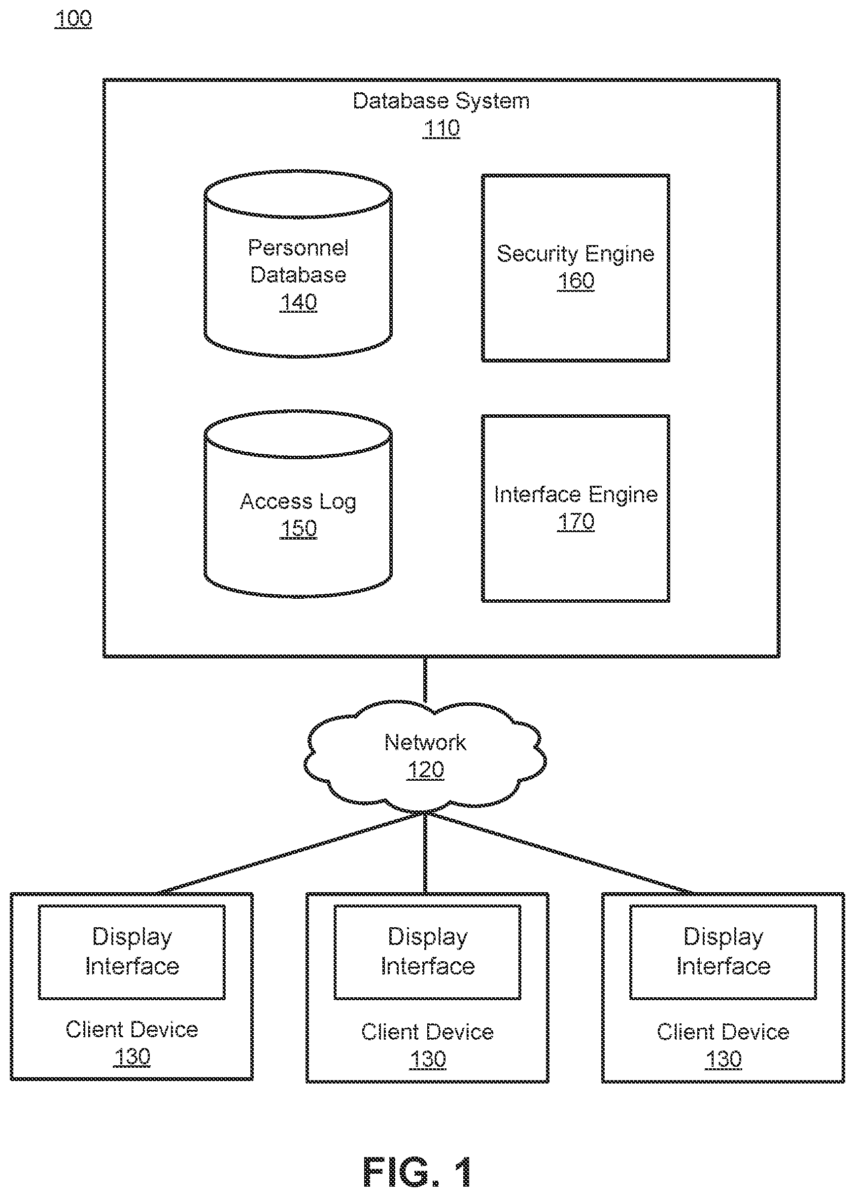 Patent US12314438 Figure 1 – Tagging and auditing sensitive information in a database environment