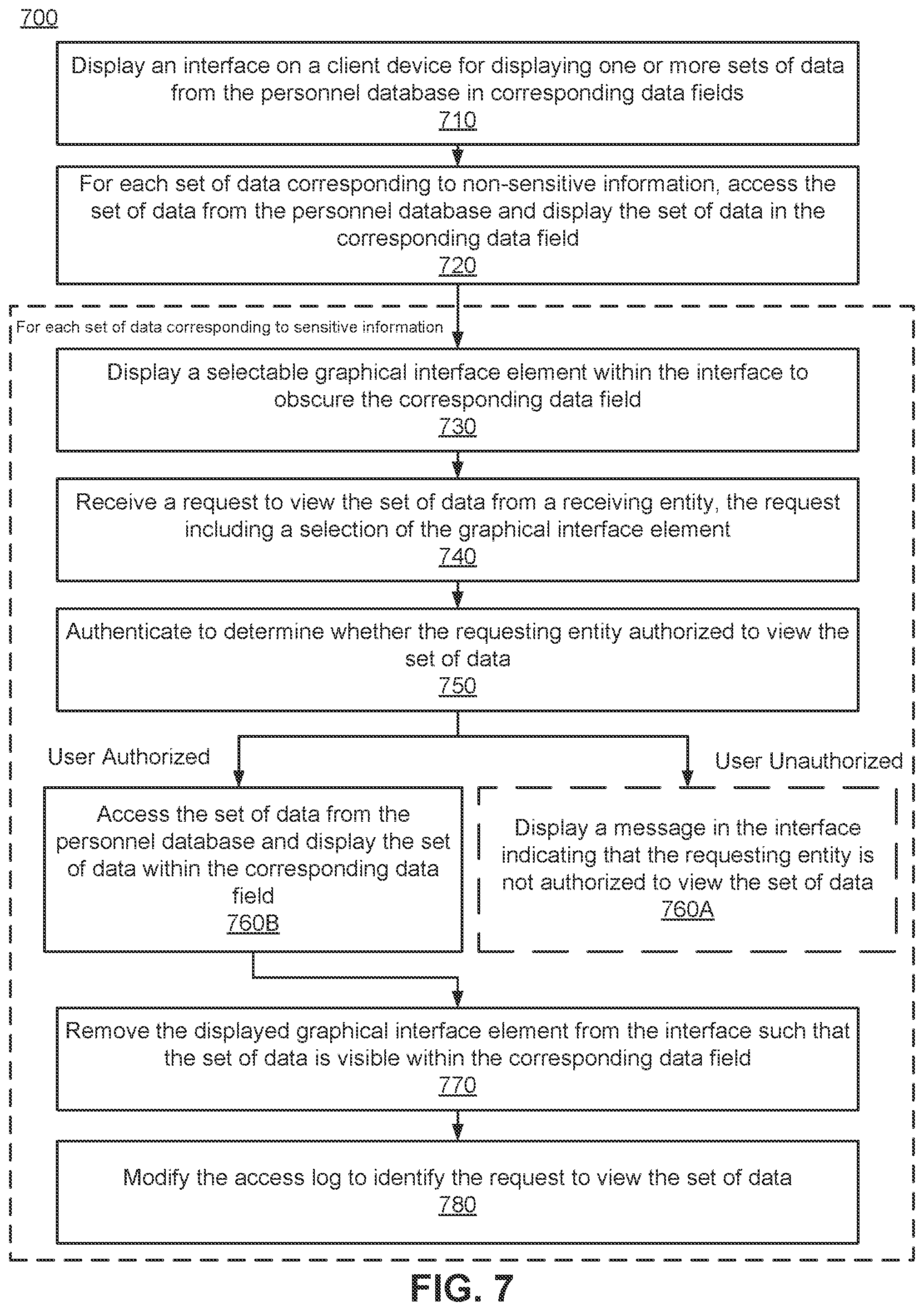 Patent US12314438 Figure 11 – Tagging and auditing sensitive information in a database environment