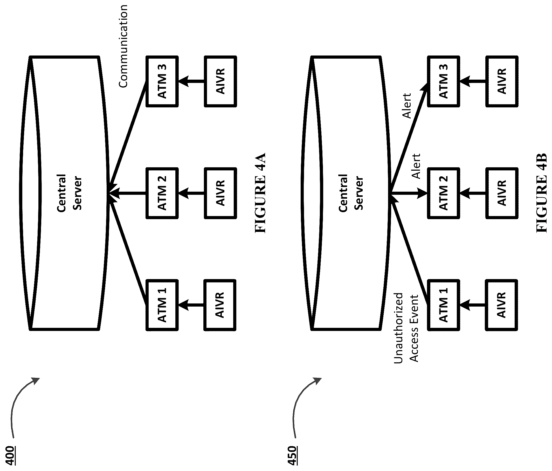 Patent US12314439 Figure 4 – Electronic system for predicting, detecting, and preventing unauthorized access events associated with electronic systems