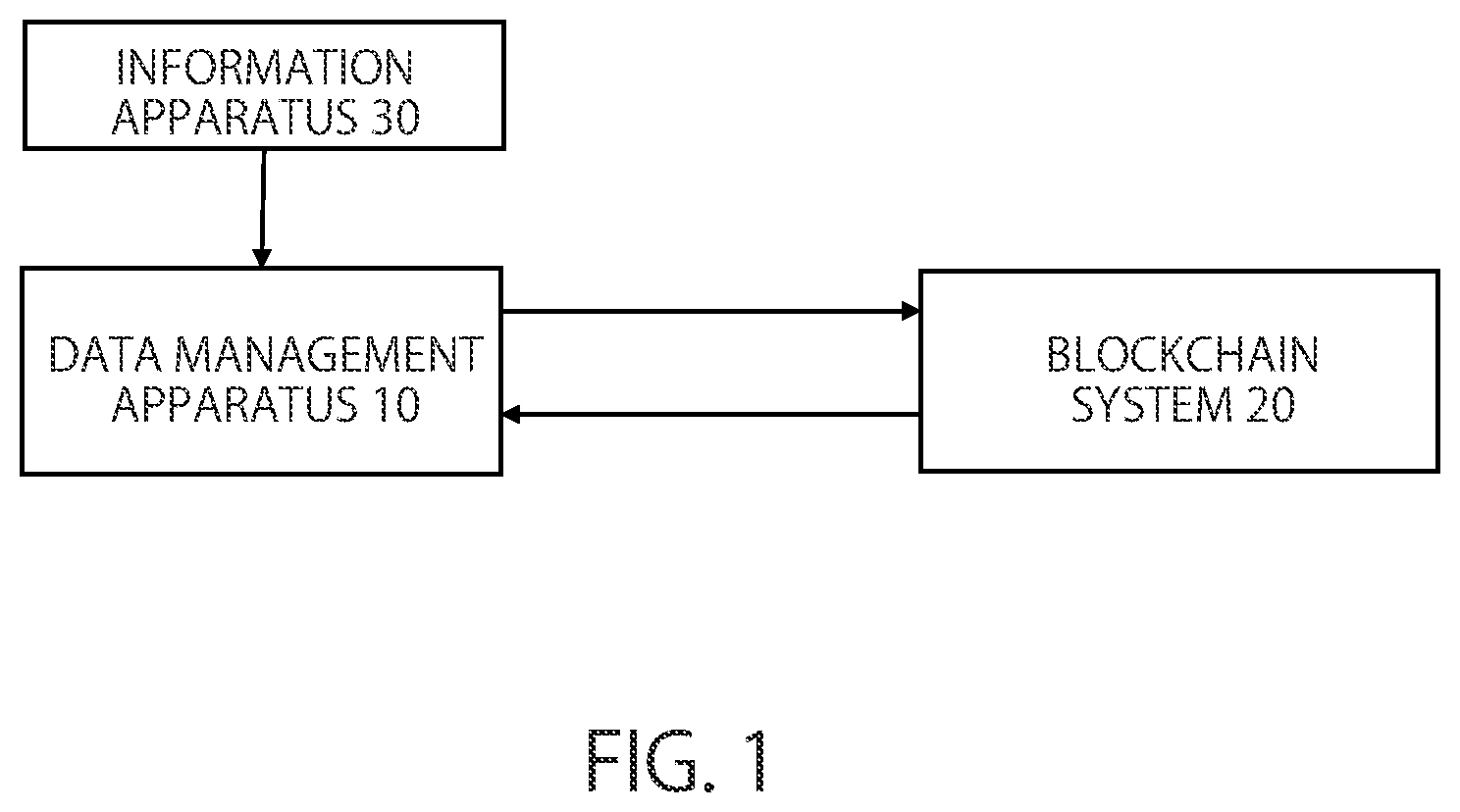 Patent US12314440 Figure 1 – Information processing method, information processing system, and non-transitory computer readable medium