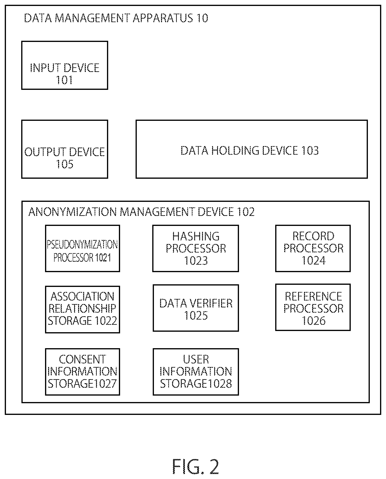 Patent US12314440 Figure 2 – Information processing method, information processing system, and non-transitory computer readable medium