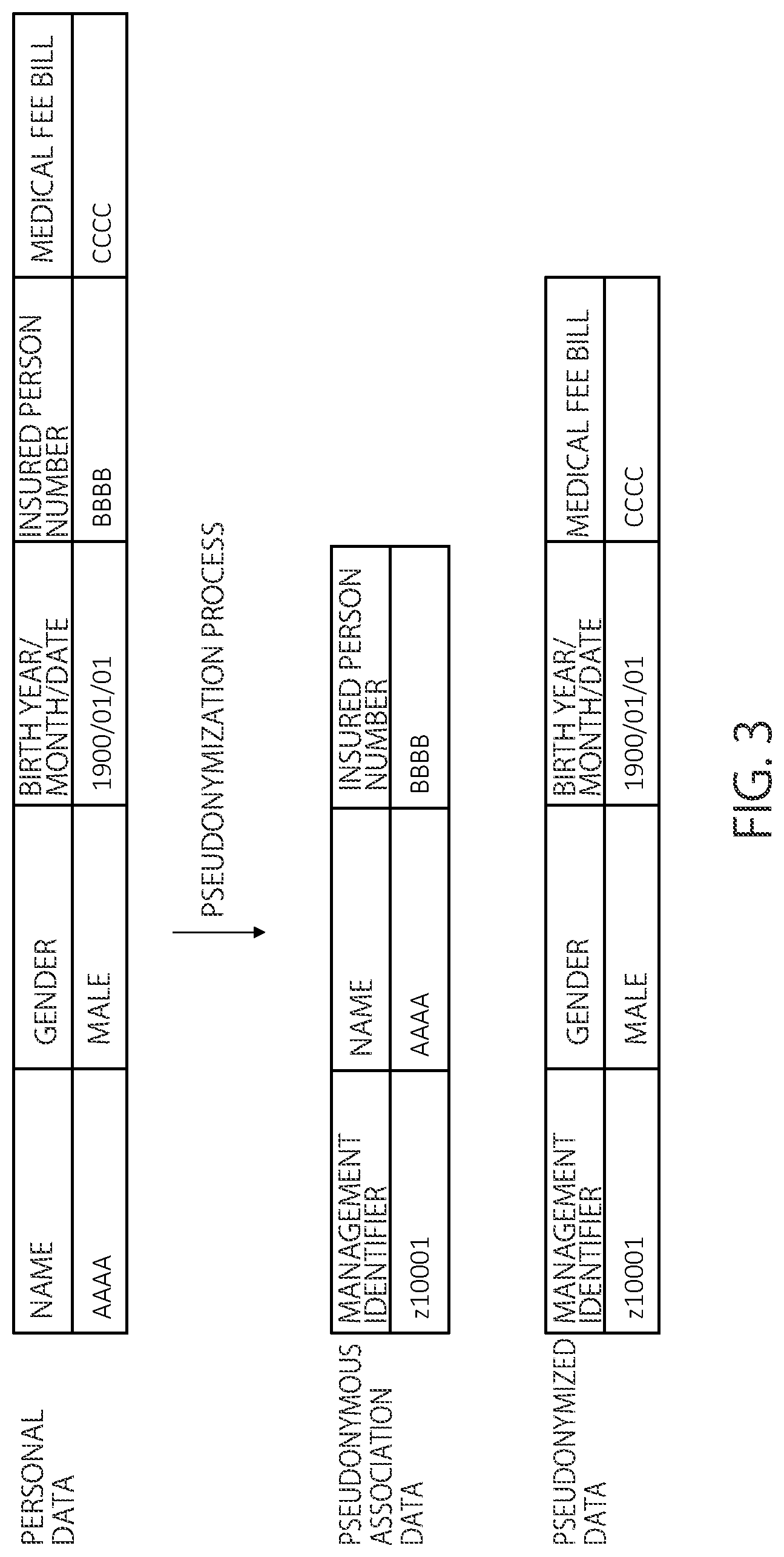 Patent US12314440 Figure 3 – Information processing method, information processing system, and non-transitory computer readable medium