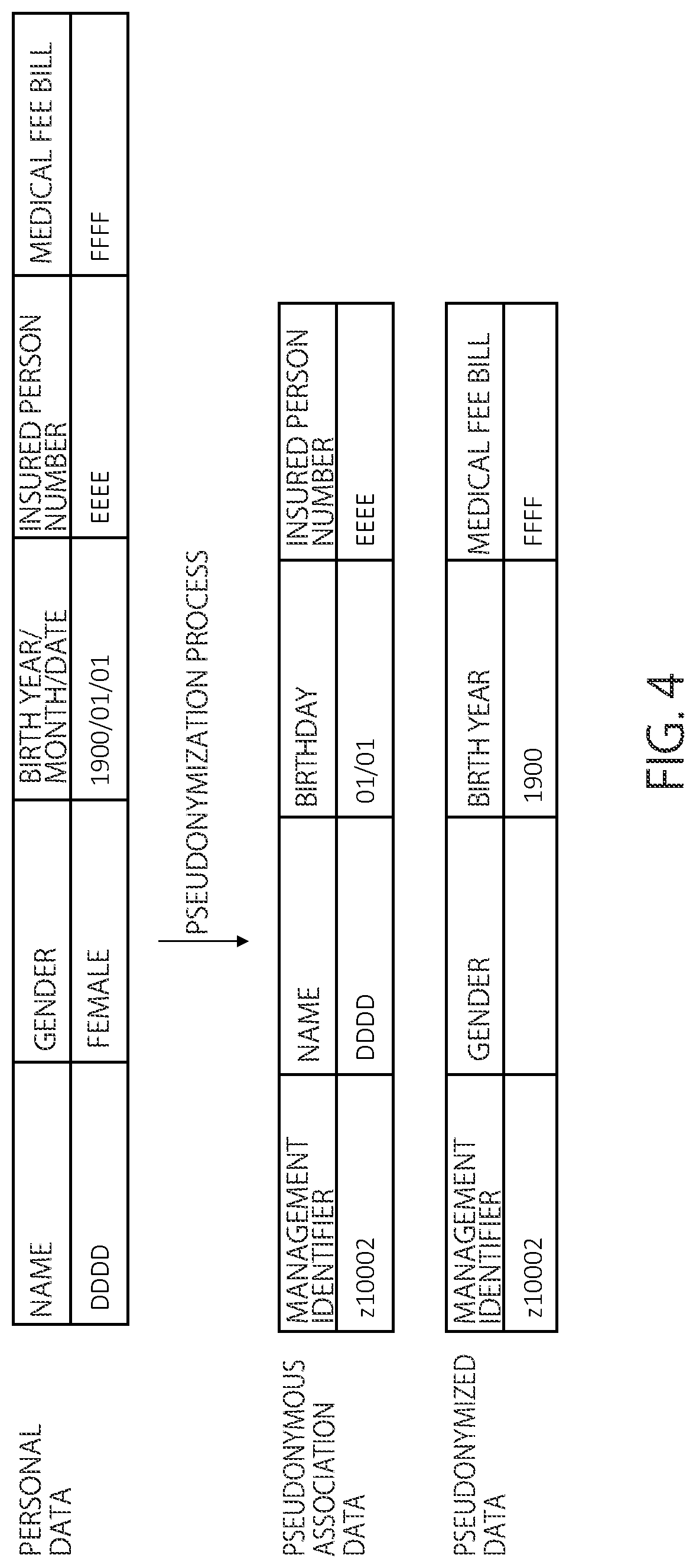 Patent US12314440 Figure 4 – Information processing method, information processing system, and non-transitory computer readable medium