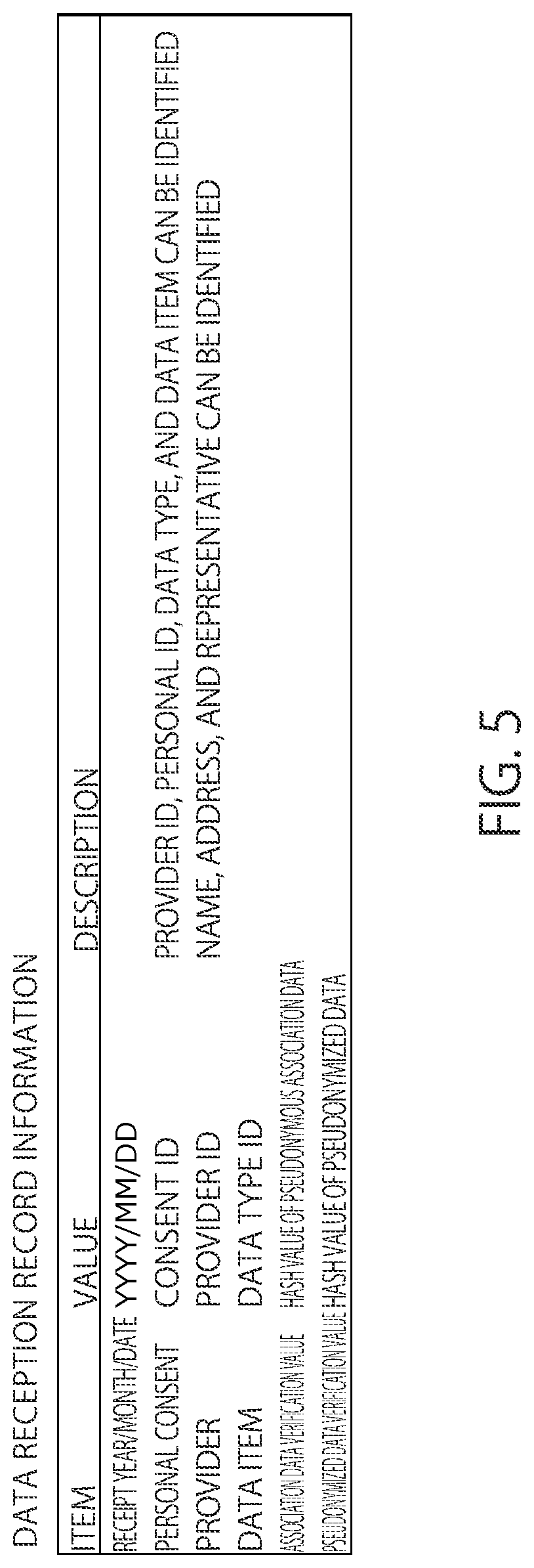 Patent US12314440 Figure 5 – Information processing method, information processing system, and non-transitory computer readable medium