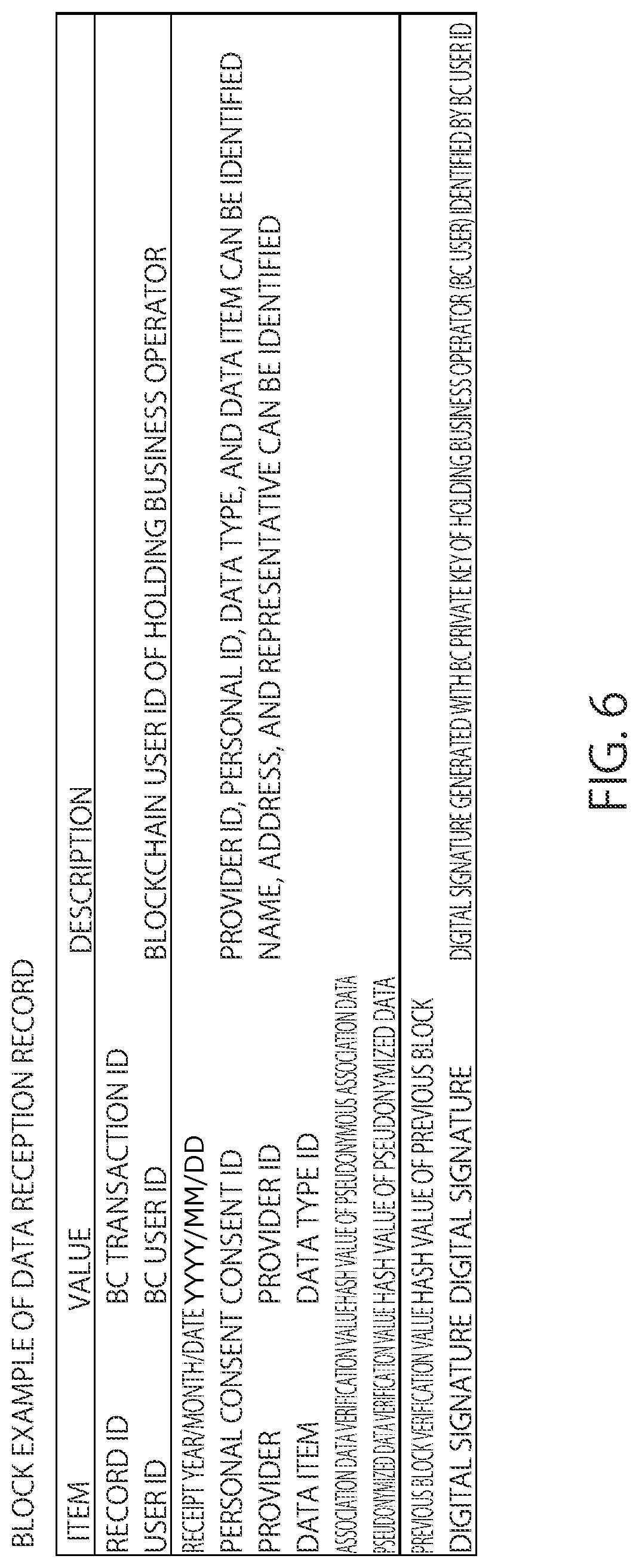 Patent US12314440 Figure 6 – Information processing method, information processing system, and non-transitory computer readable medium
