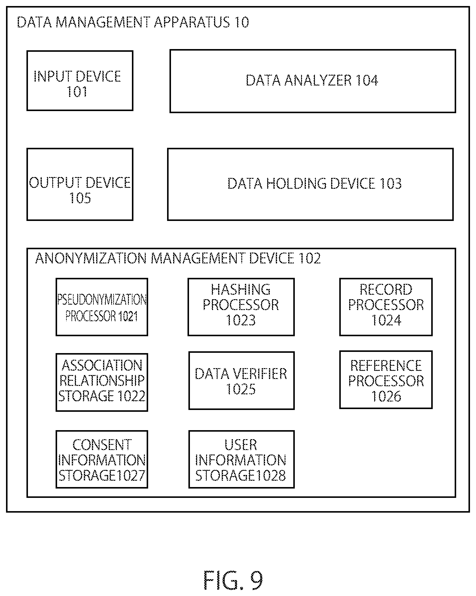 Patent US12314440 Figure 9 – Information processing method, information processing system, and non-transitory computer readable medium