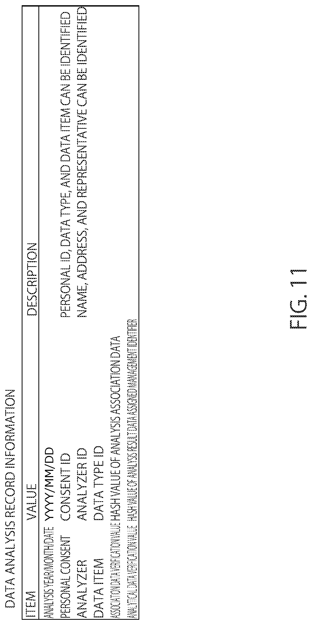 Patent US12314440 Figure 11 – Information processing method, information processing system, and non-transitory computer readable medium