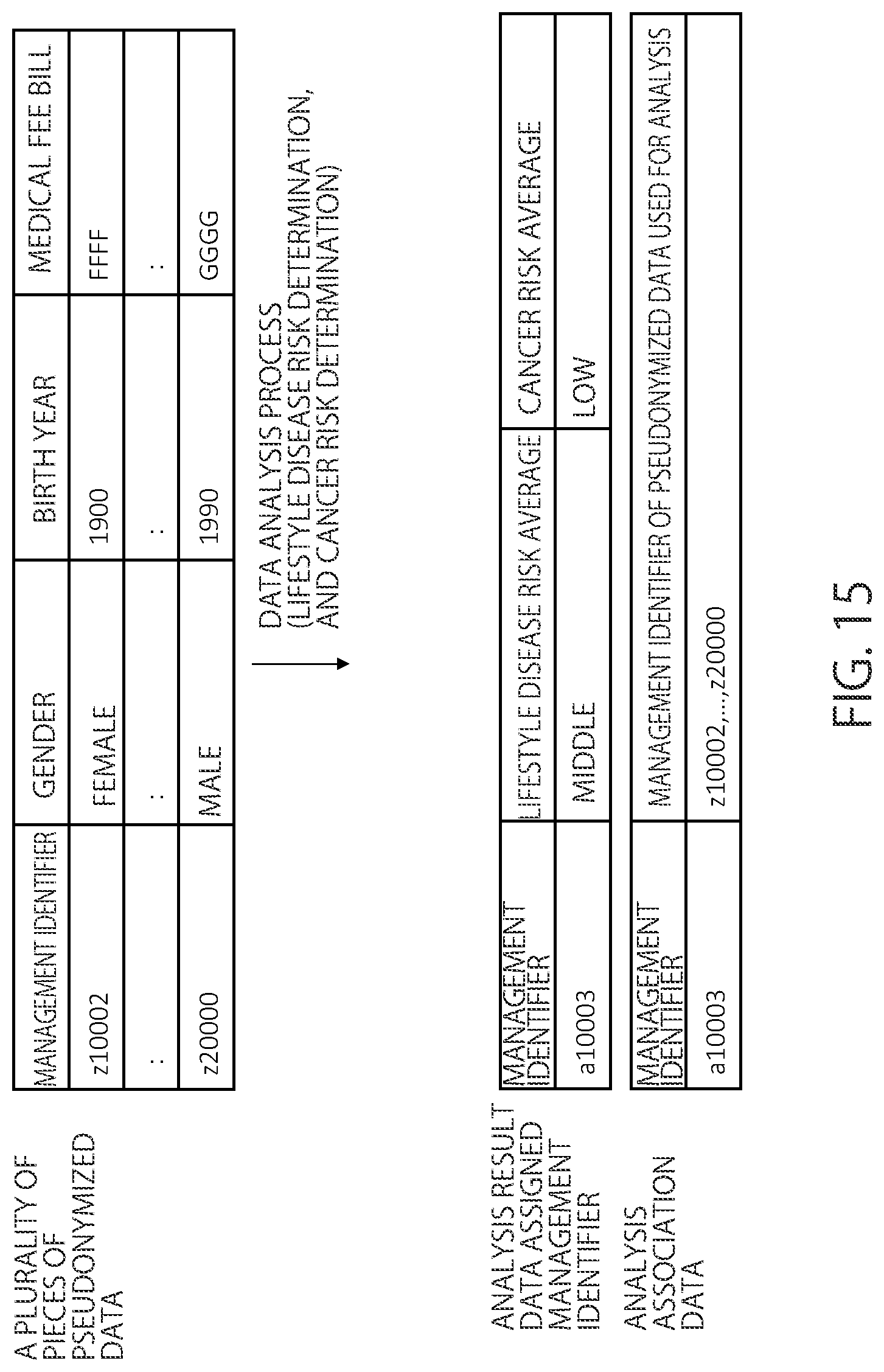 Patent US12314440 Figure 15 – Information processing method, information processing system, and non-transitory computer readable medium