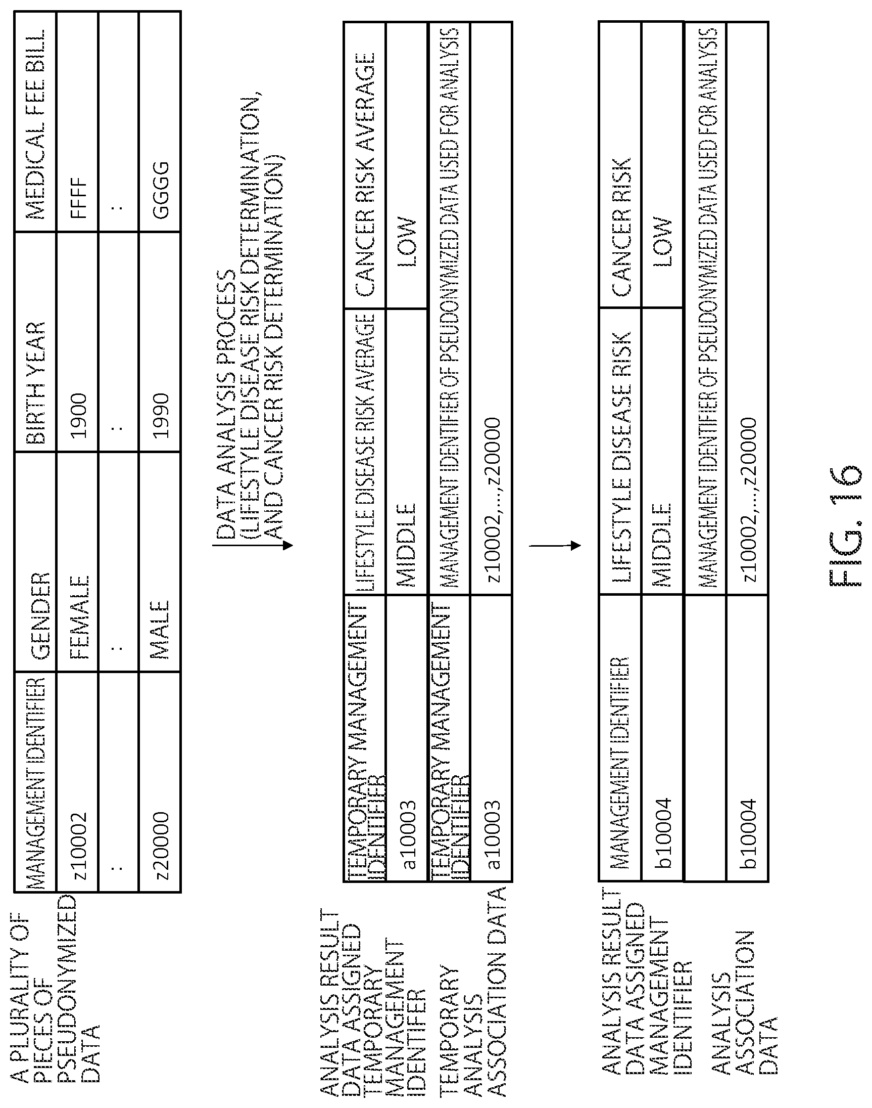 Patent US12314440 Figure 16 – Information processing method, information processing system, and non-transitory computer readable medium