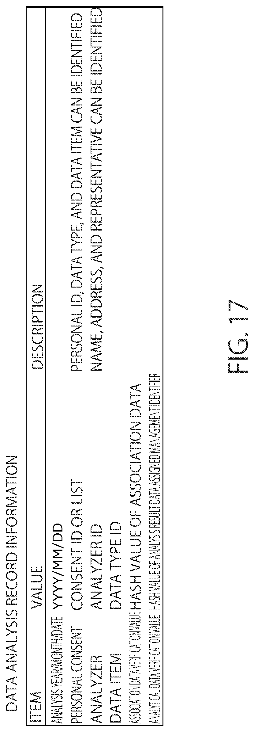 Patent US12314440 Figure 17 – Information processing method, information processing system, and non-transitory computer readable medium