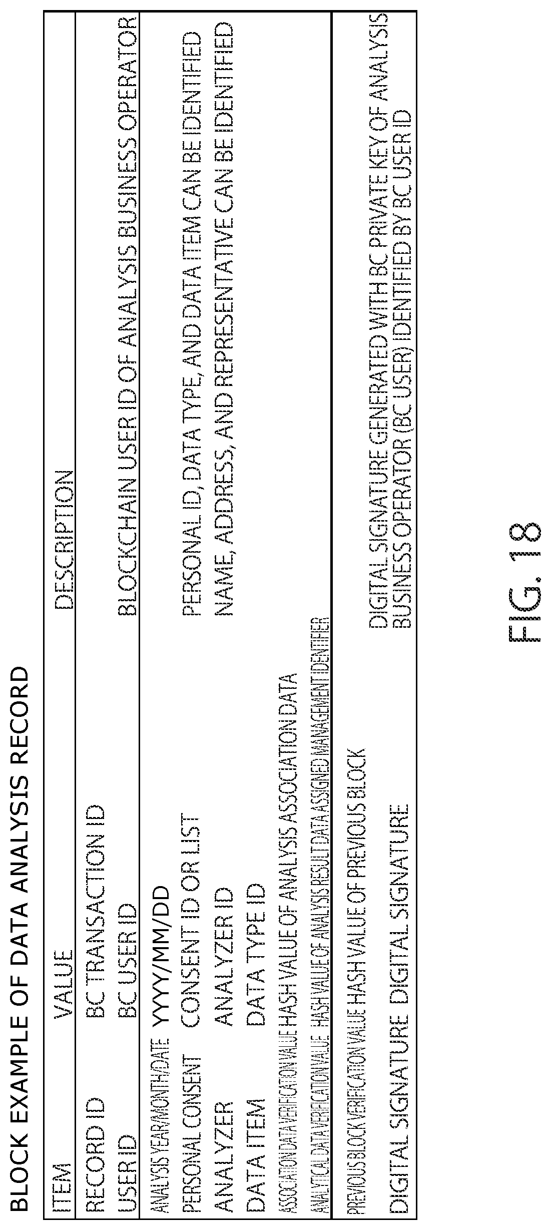 Patent US12314440 Figure 18 – Information processing method, information processing system, and non-transitory computer readable medium