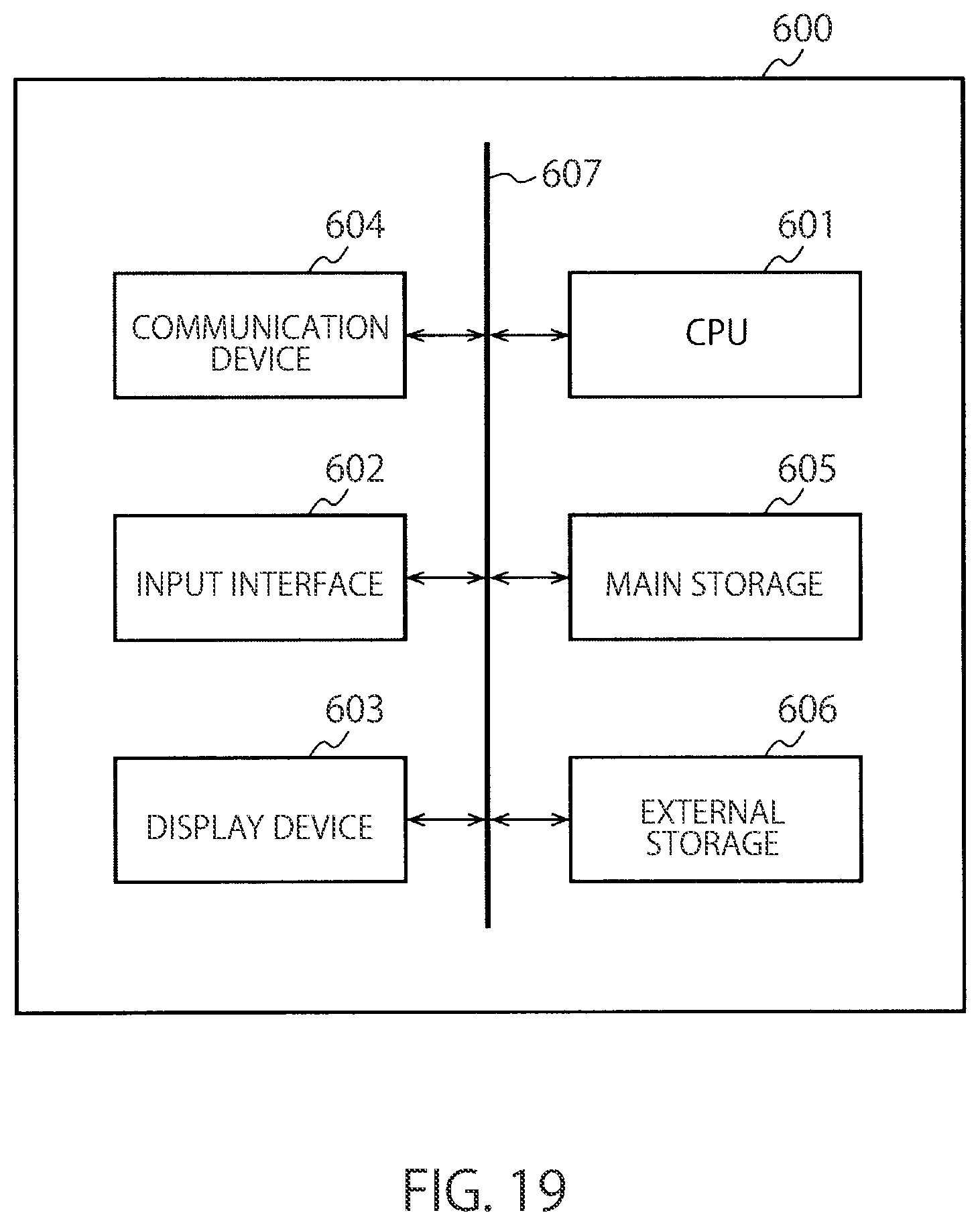 Patent US12314440 Figure 19 – Information processing method, information processing system, and non-transitory computer readable medium