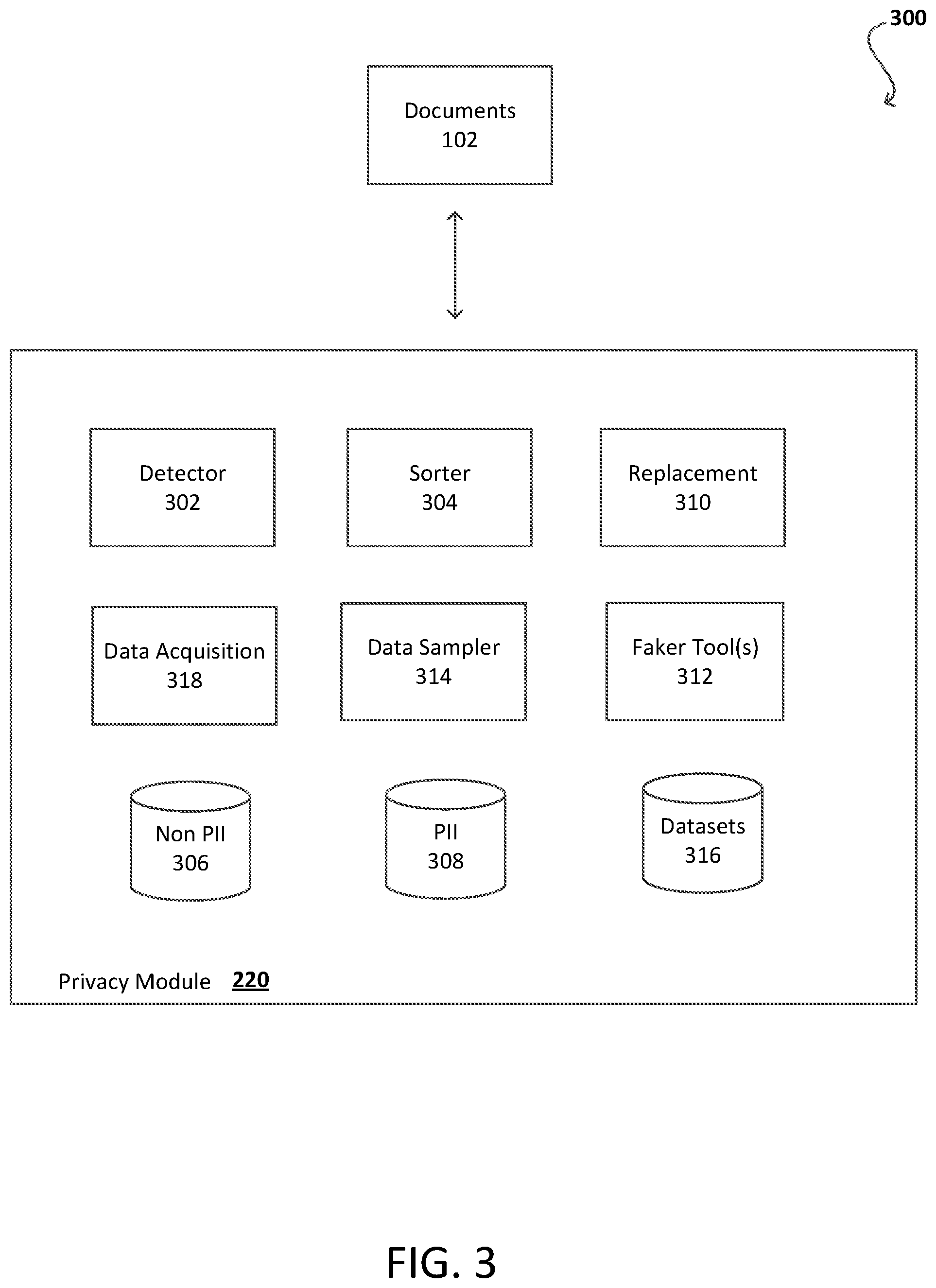 Patent US12314441 Figure 3 – Privacy preservation within datasets
