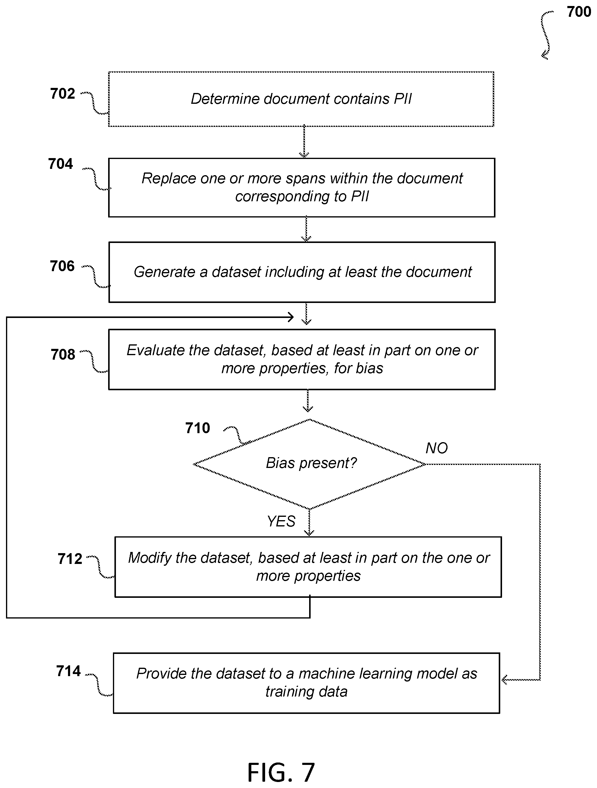 Patent US12314441 Figure 7 – Privacy preservation within datasets
