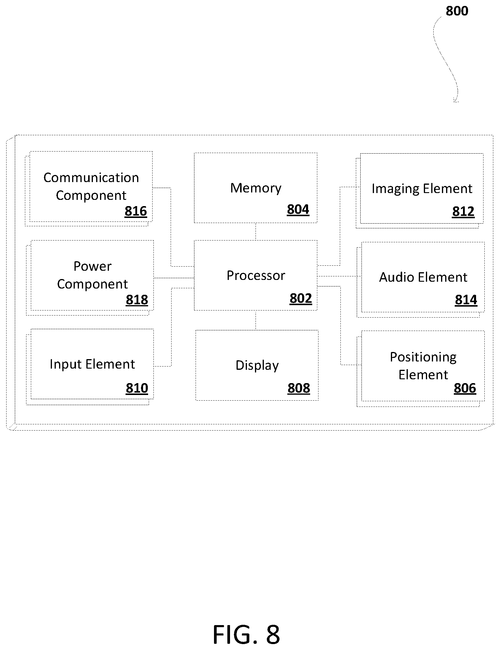 Patent US12314441 Figure 8 – Privacy preservation within datasets