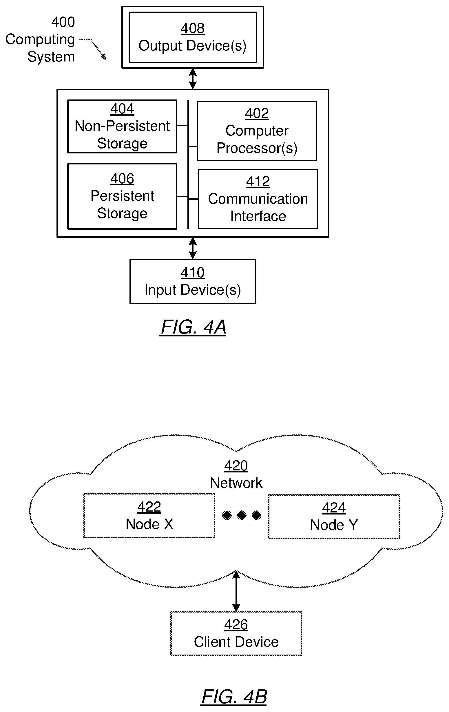 Patent US12314442 Figure 4 – Multi-device, multi-model categorization system