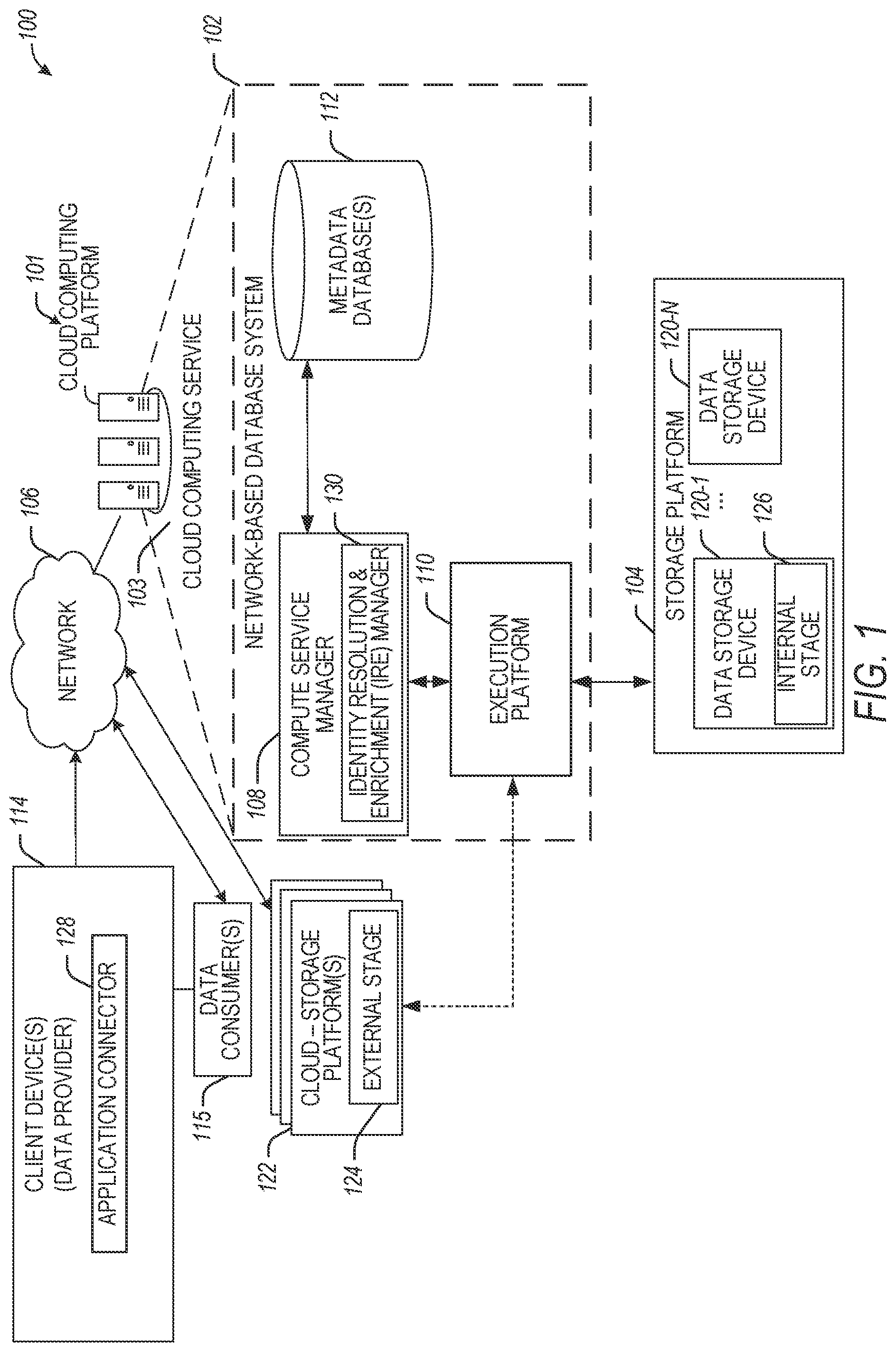 Patent US12314443 Figure 1 – Identity resolution and data enrichment framework