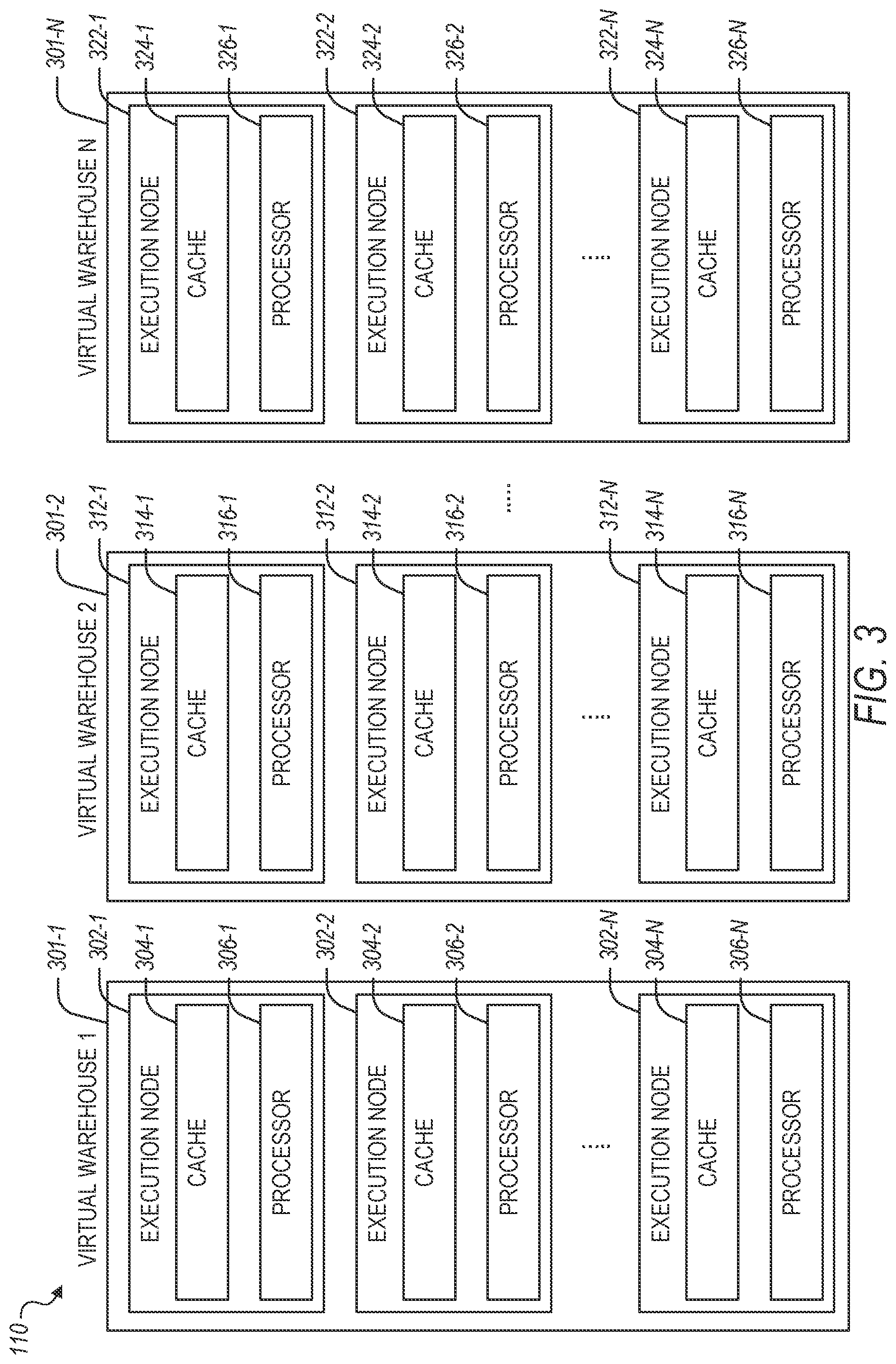 Patent US12314443 Figure 3 – Identity resolution and data enrichment framework