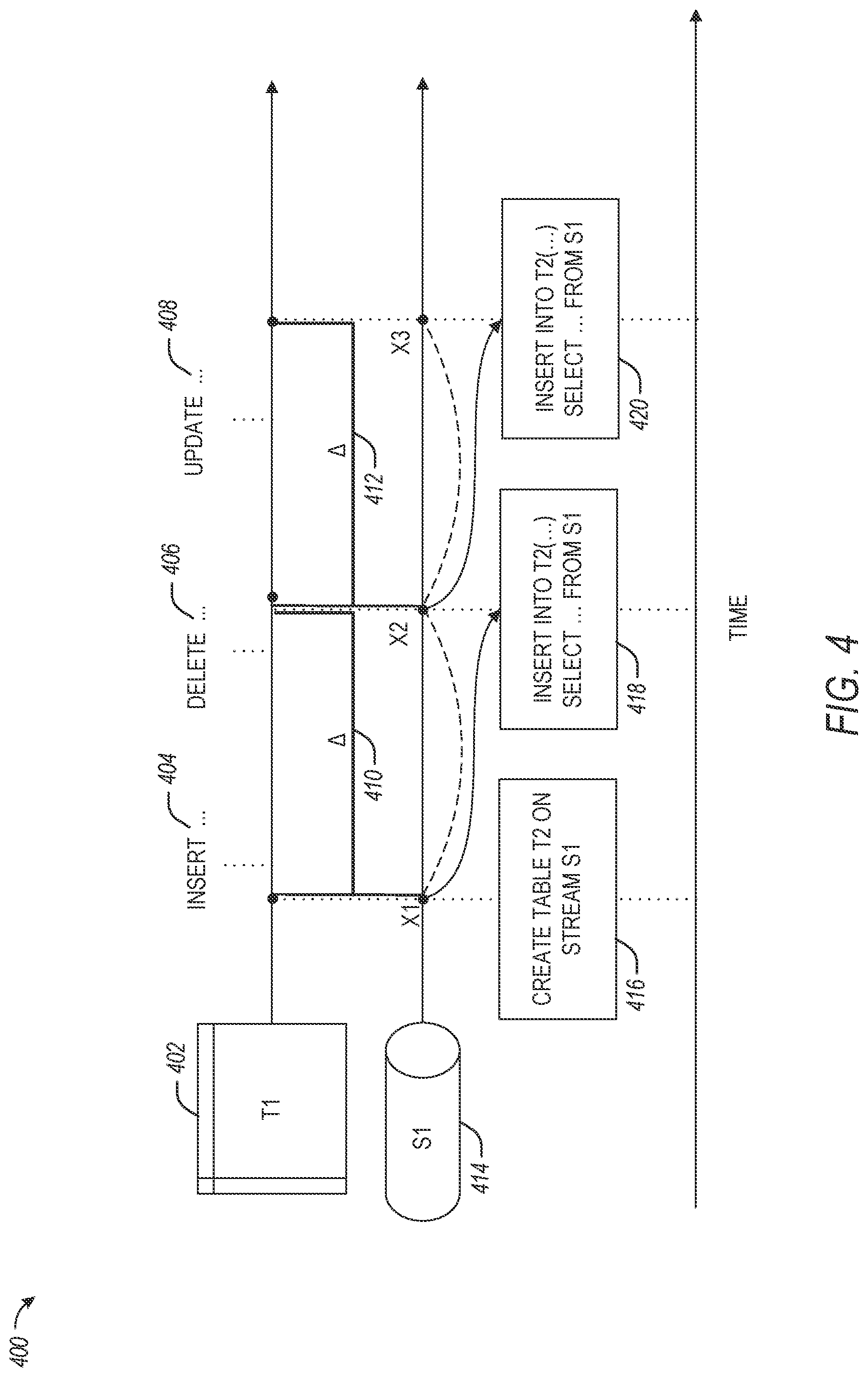 Patent US12314443 Figure 4 – Identity resolution and data enrichment framework