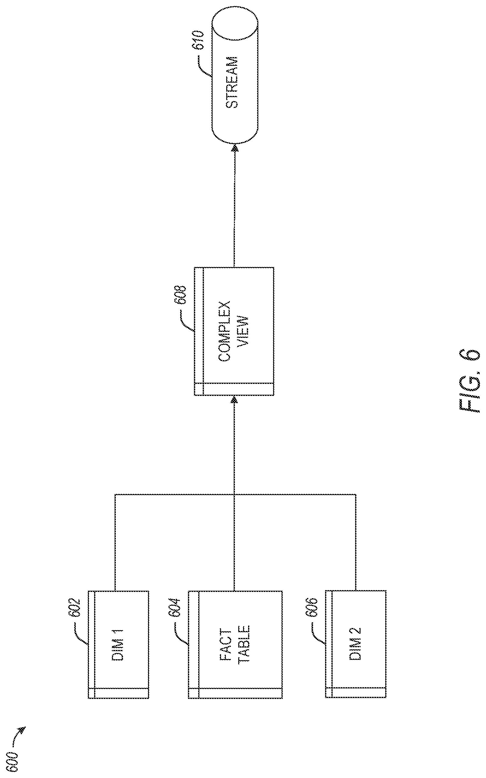 Patent US12314443 Figure 6 – Identity resolution and data enrichment framework