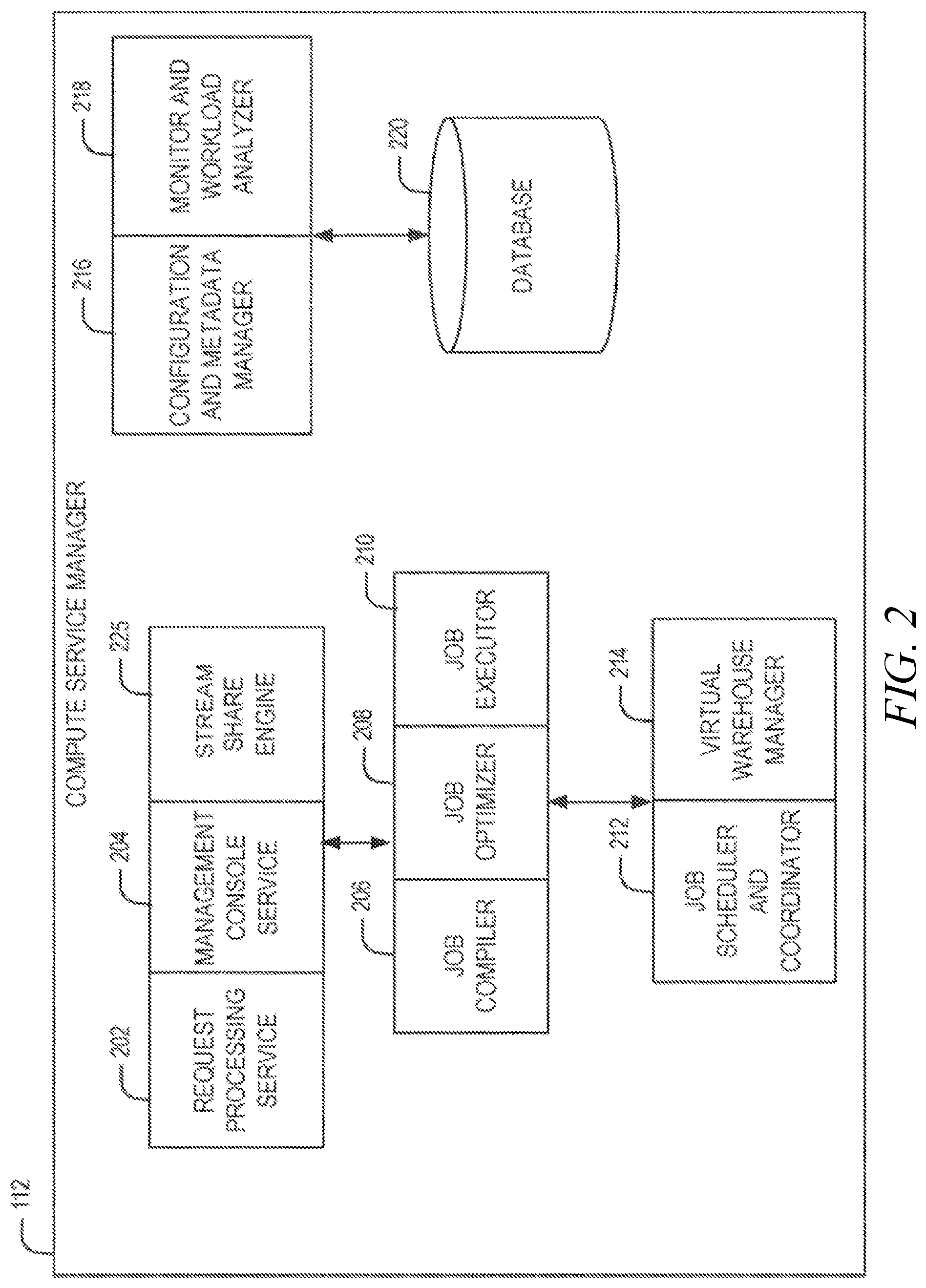 Patent US12314444 Figure 2 – Secure data comparison using data clean rooms