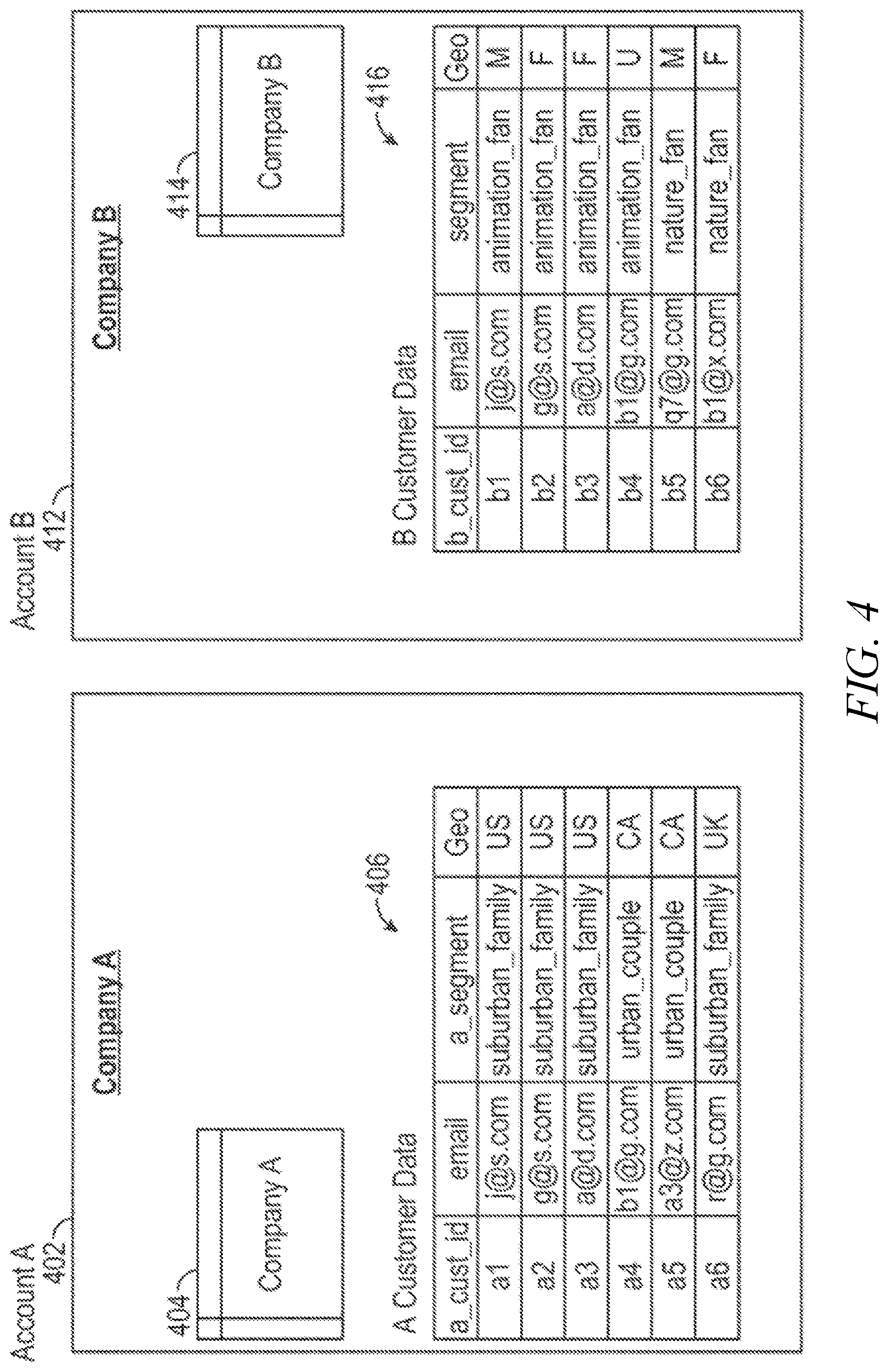 Patent US12314444 Figure 4 – Secure data comparison using data clean rooms