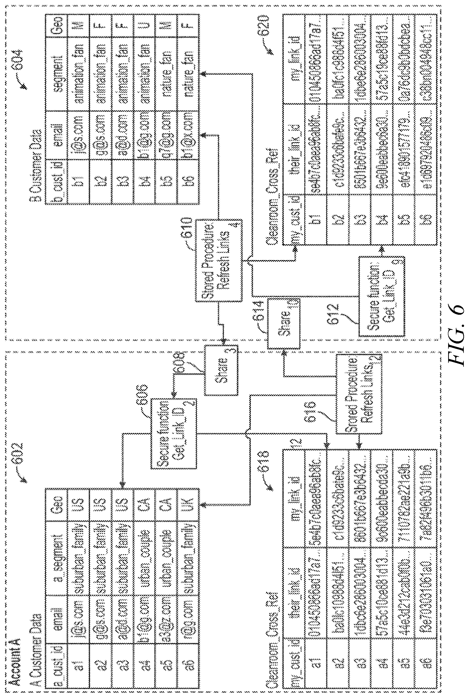 Patent US12314444 Figure 6 – Secure data comparison using data clean rooms