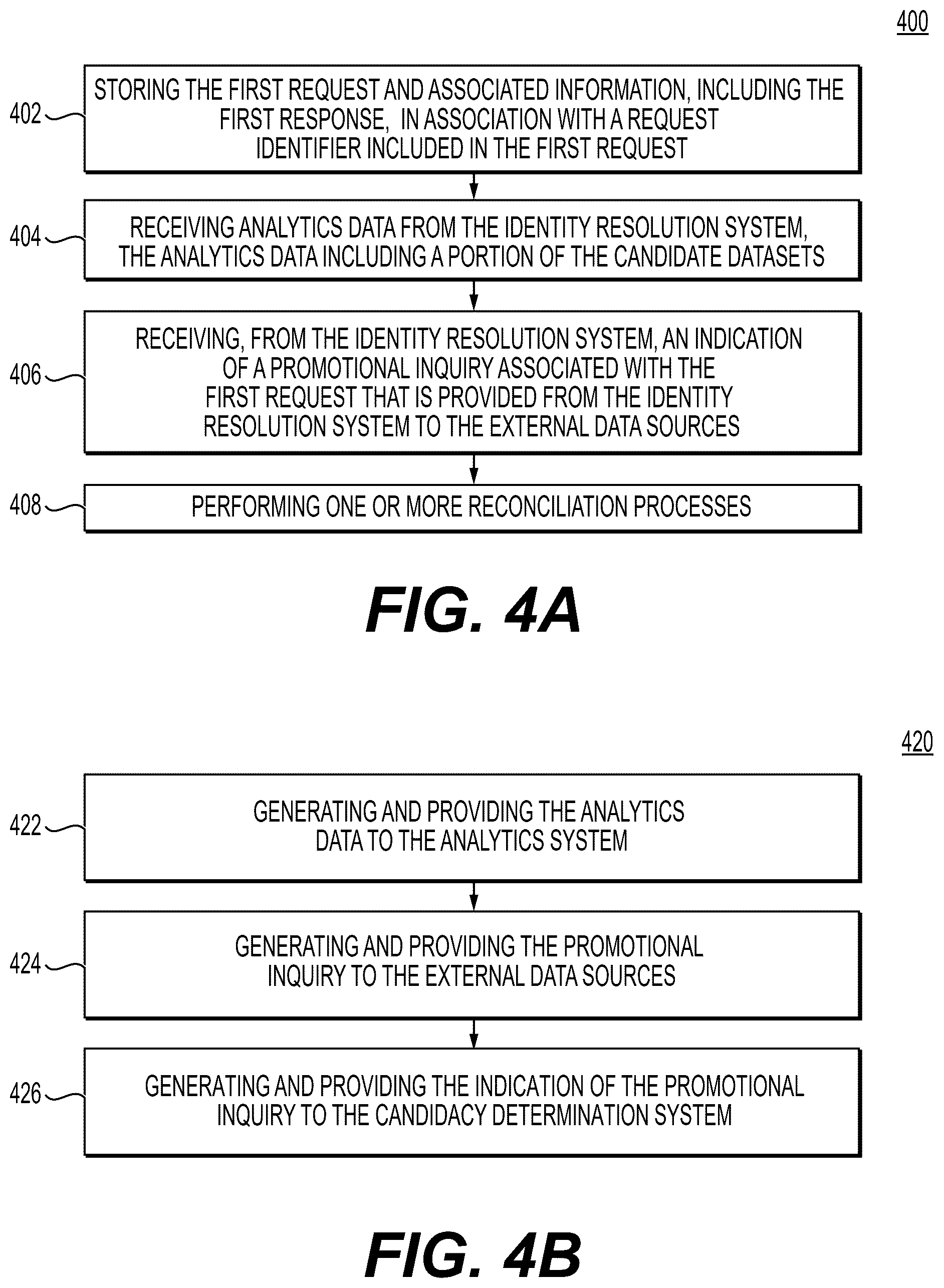 Patent US12314447 Figure 8 – Systems and methods for candidacy determinations and request processing while maintaining user data anonymity
