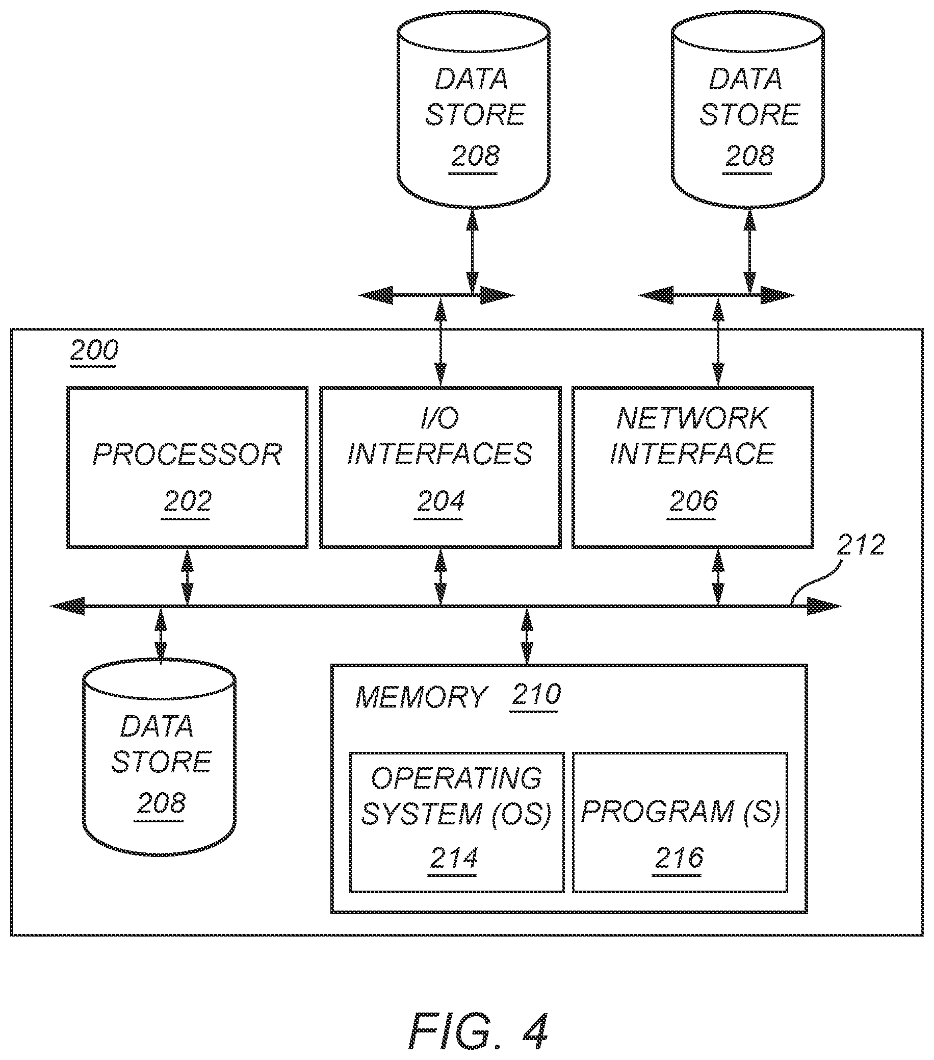 Patent US12314448 Figure 4 – Automotive data sharing and consent management platform
