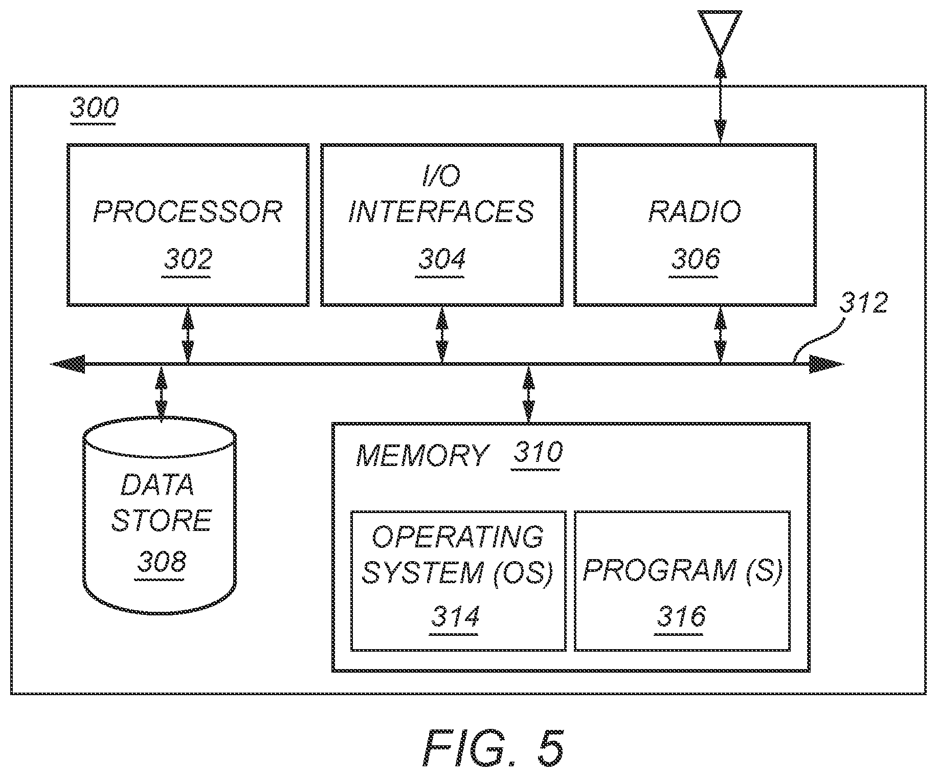 Patent US12314448 Figure 5 – Automotive data sharing and consent management platform