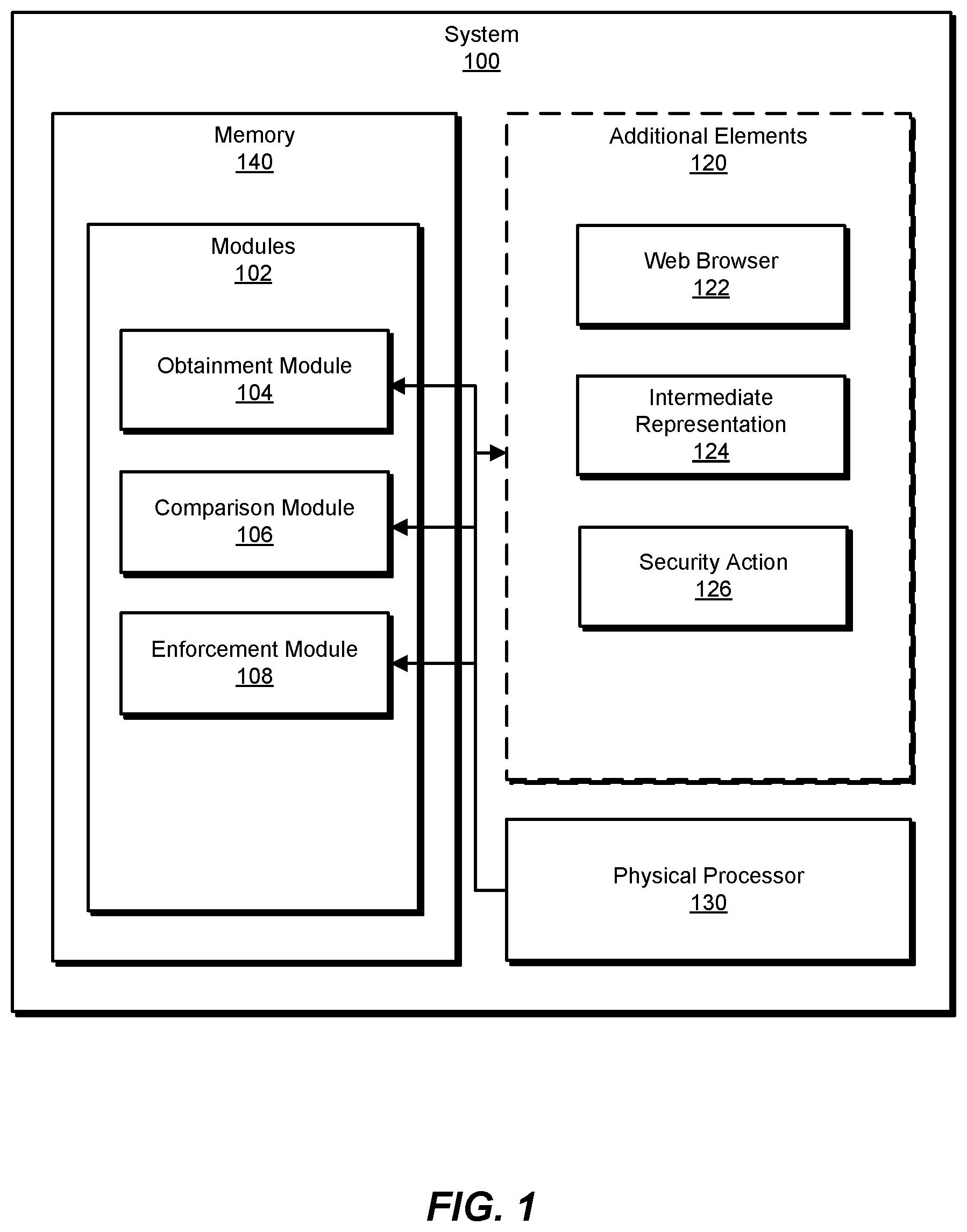 Patent US12314449 Figure 1 – Systems and methods for managing privacy policy violations