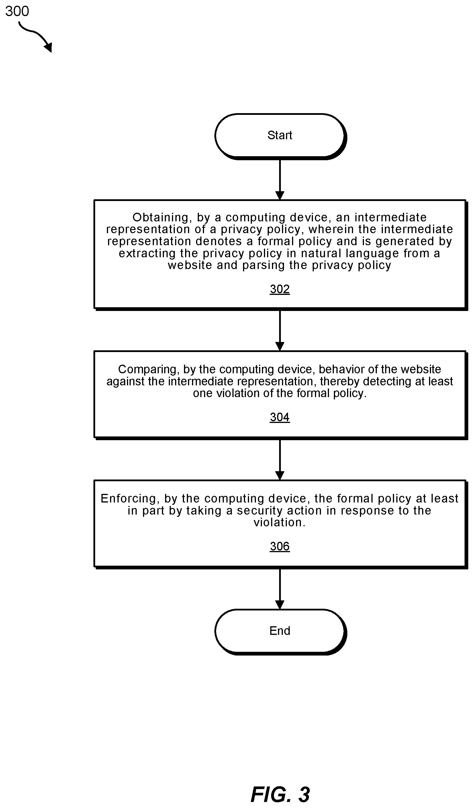 Patent US12314449 Figure 3 – Systems and methods for managing privacy policy violations