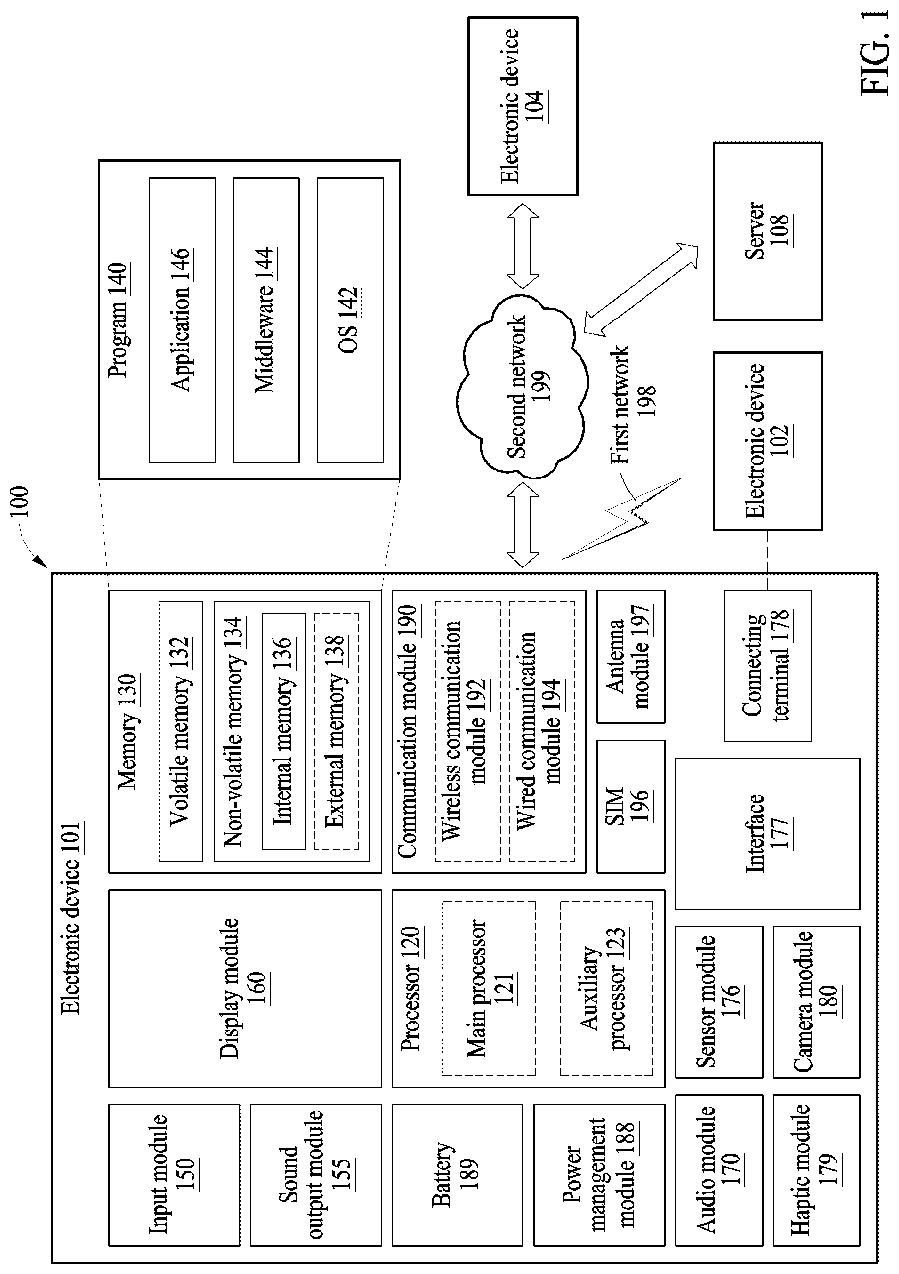 Patent US12314450 Figure 1 – Method and device for NFT-based software
