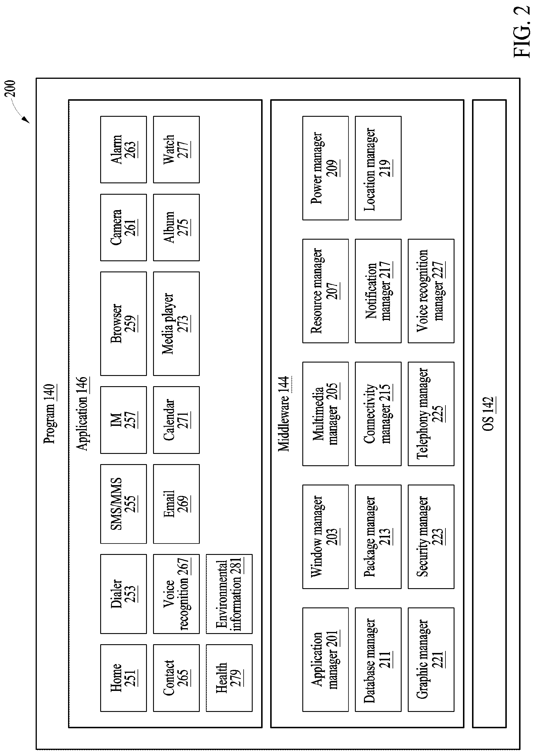 Patent US12314450 Figure 2 – Method and device for NFT-based software