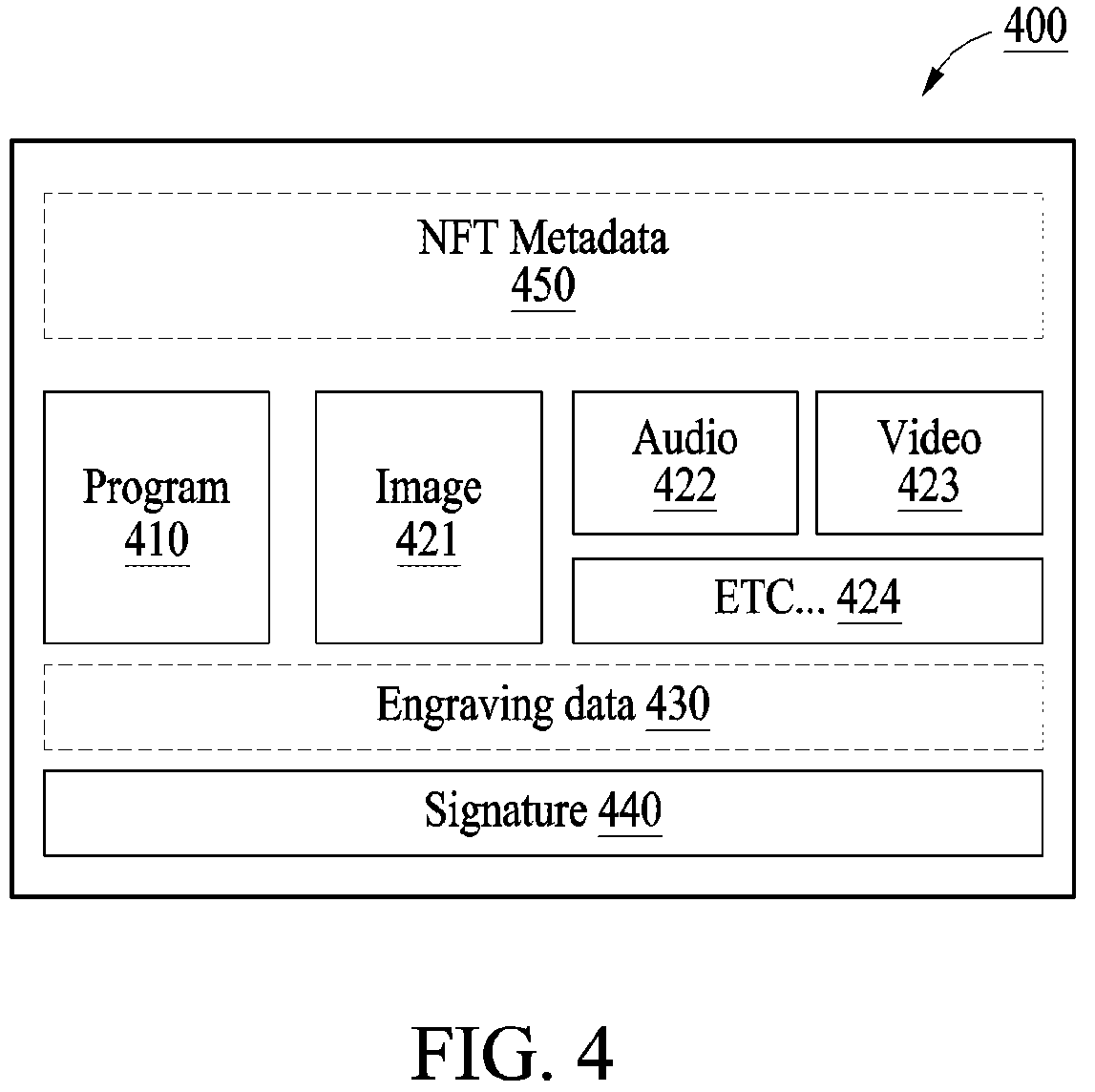 Patent US12314450 Figure 4 – Method and device for NFT-based software