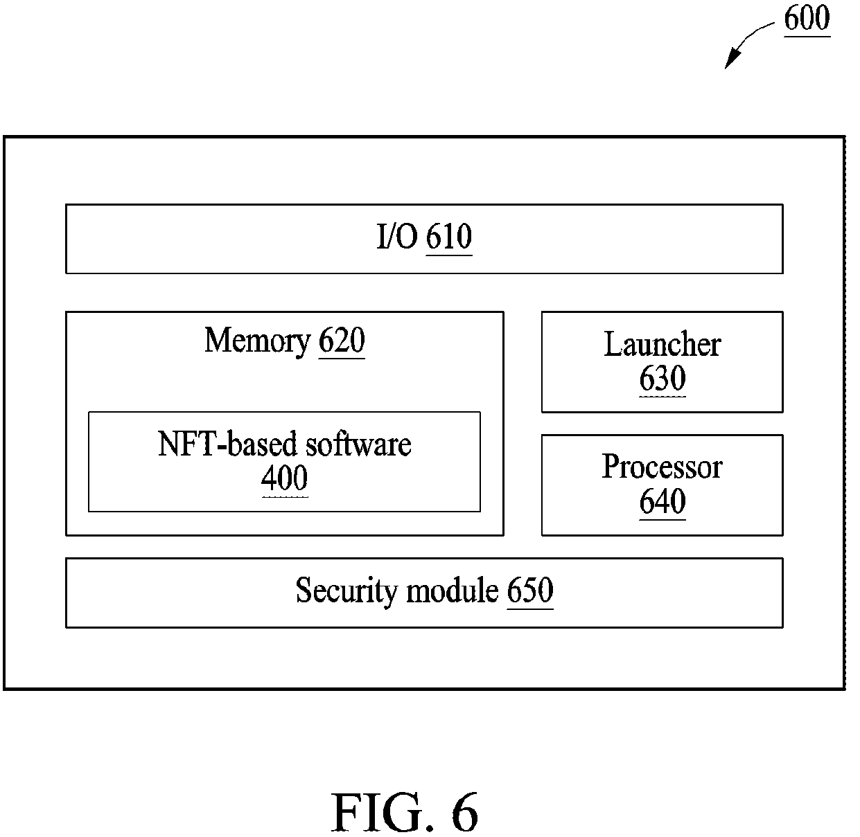 Patent US12314450 Figure 6 – Method and device for NFT-based software