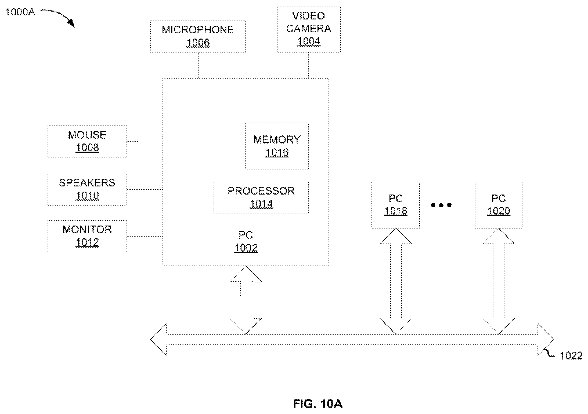 Patent US12314451 Figure 10 – Selective communication interfaces for programmable parts