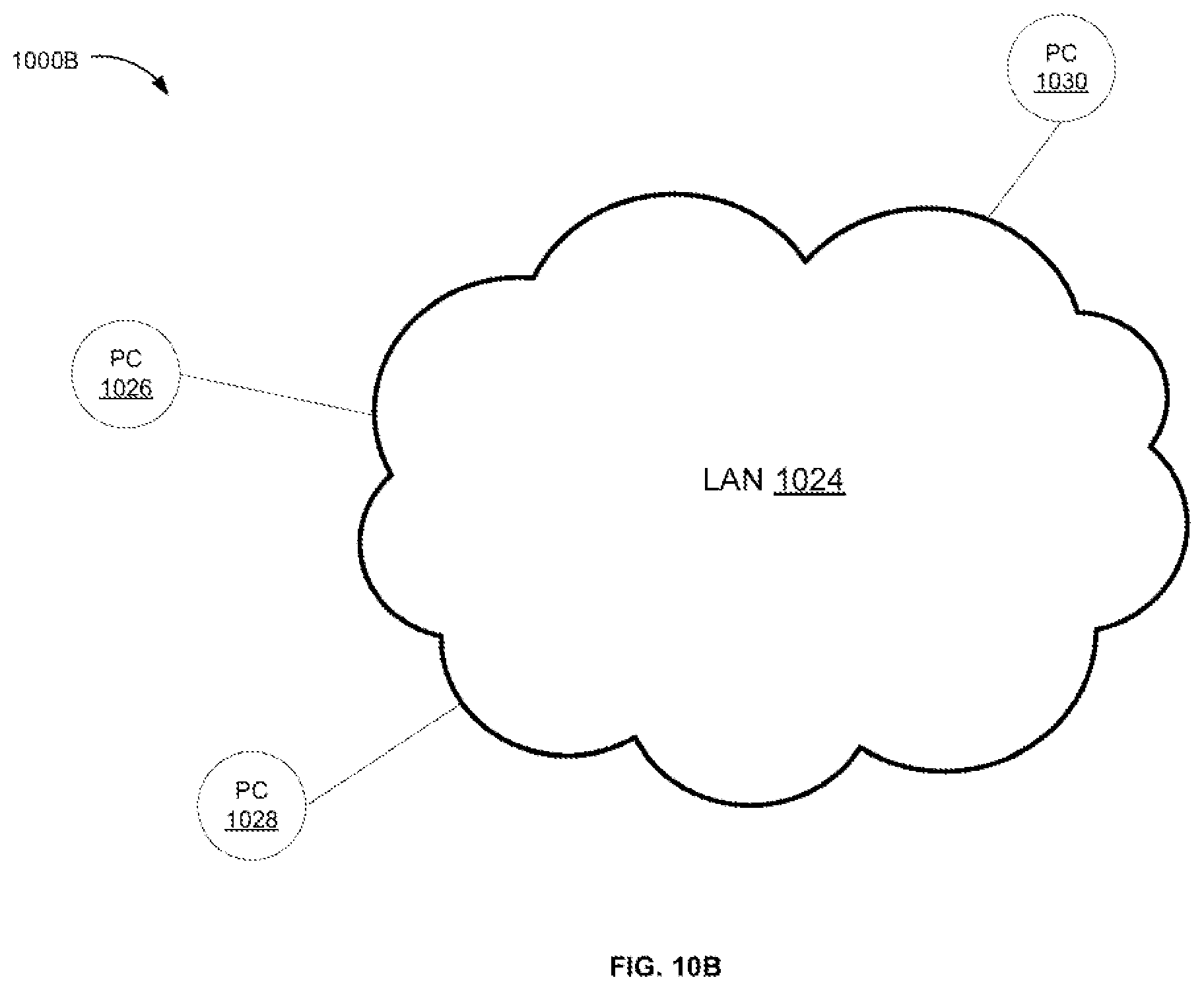Patent US12314451 Figure 11 – Selective communication interfaces for programmable parts
