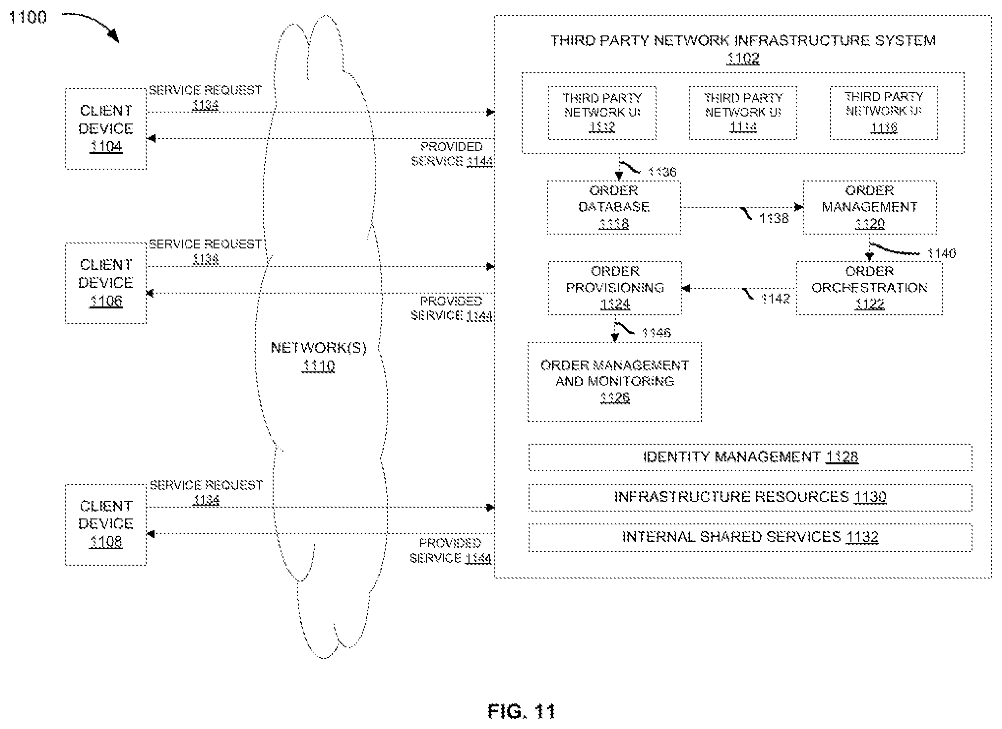Patent US12314451 Figure 13 – Selective communication interfaces for programmable parts
