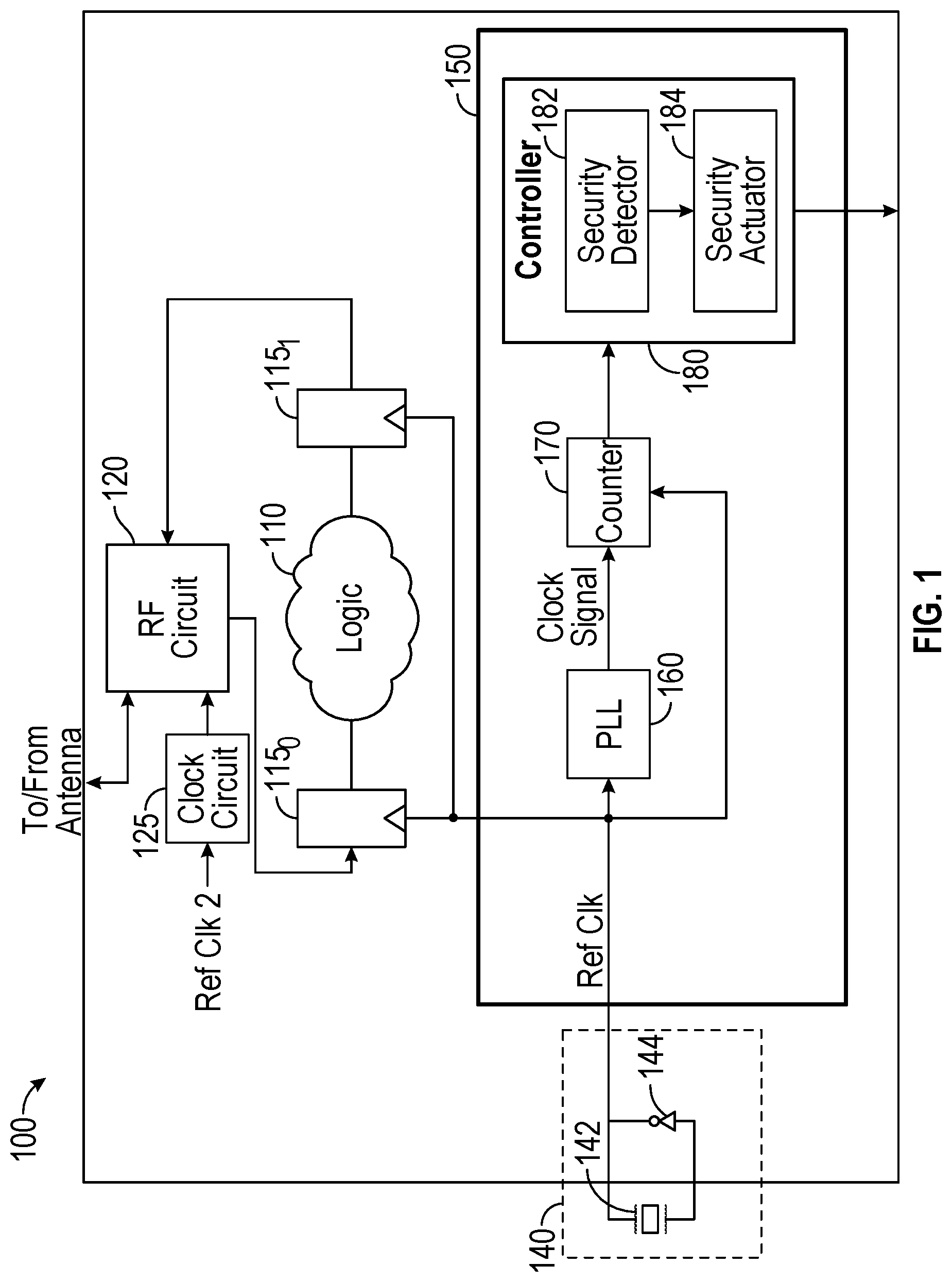 Patent US12314452 — Detecting possible security violations in an integrated circuit — Figure 1