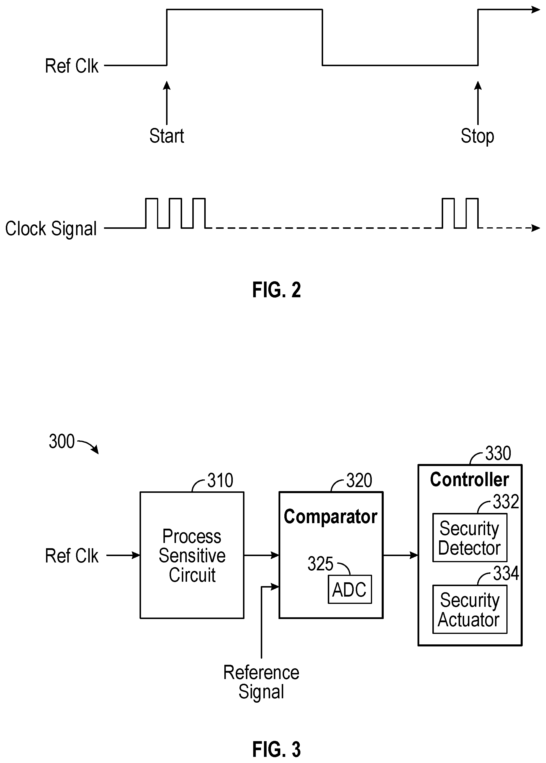 Patent US12314452 Figure 2 – Detecting possible security violations in an integrated circuit